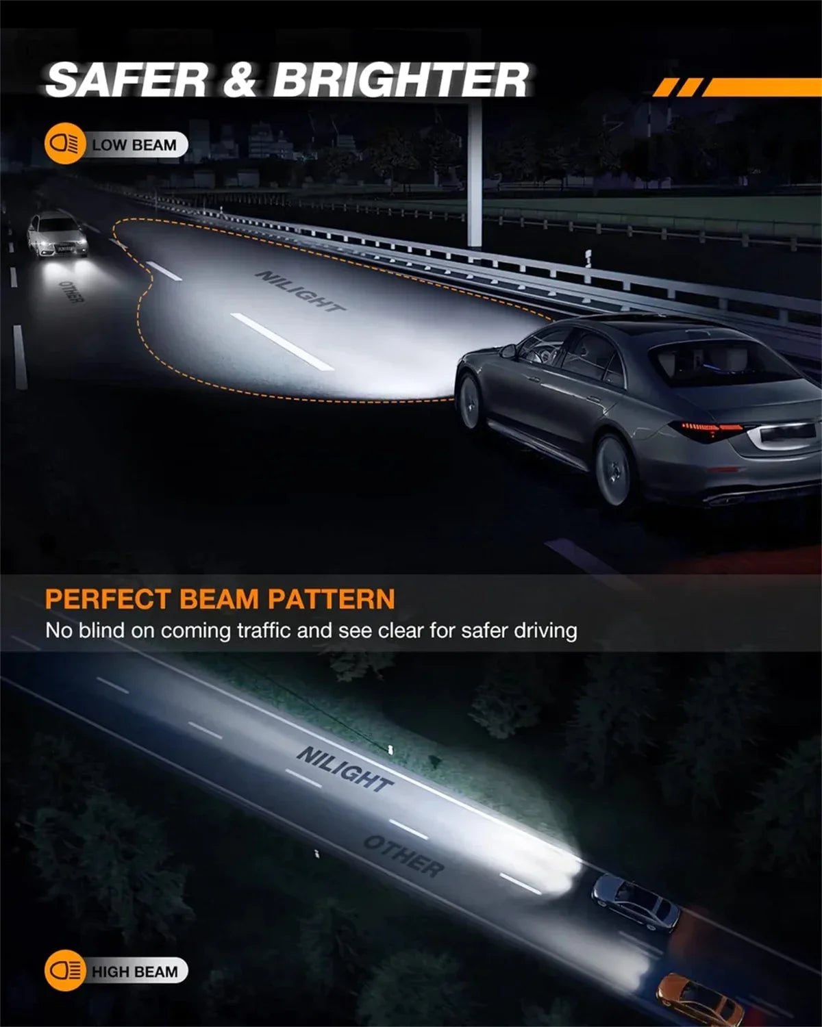 Nilight //  Headlight Bulbs  Series 80W 16000LM 6000K  | 2