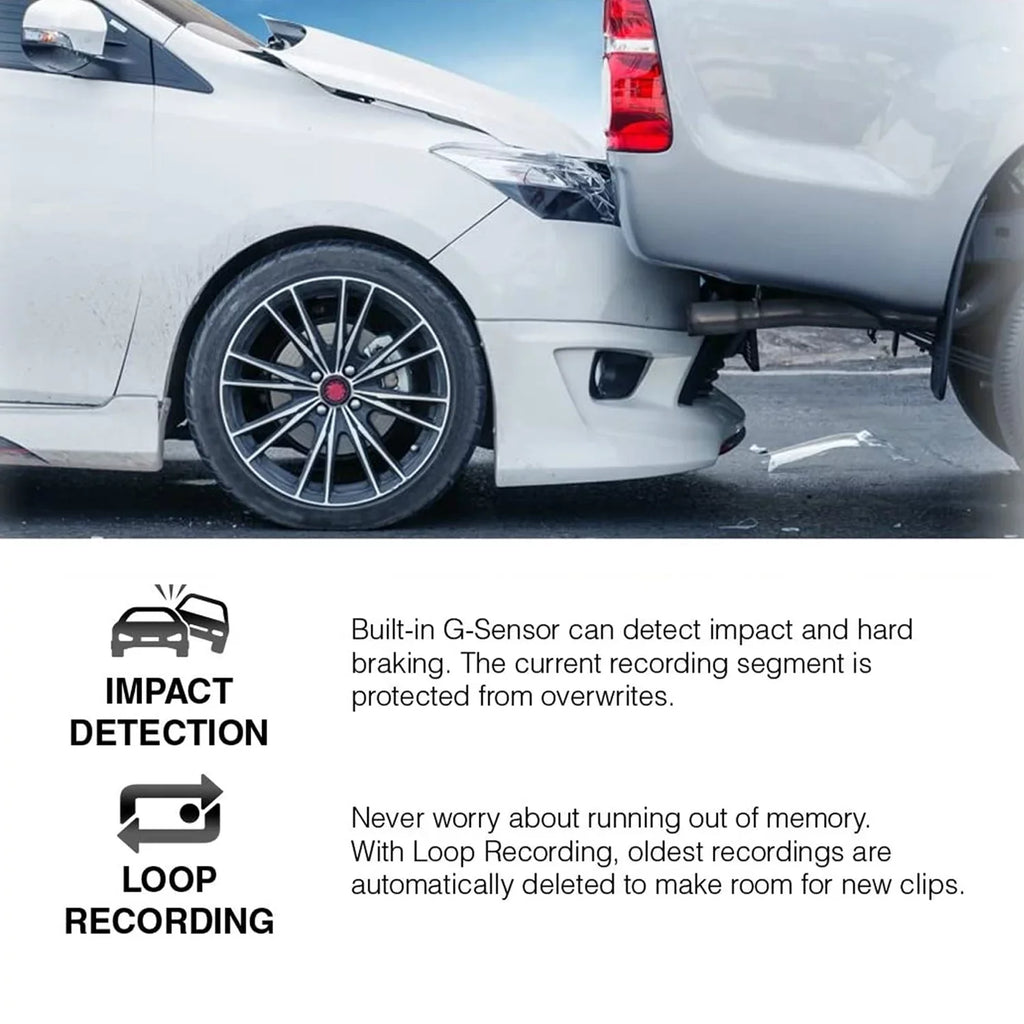 Rovi -6001 Magnetic Mount 1080p Full  High Definition Panoramic Car Dash Camera Recorder with 1.5 Inch Wide Screen Wi-Fi, , Loop Video Recording, Impact Detection and 360 Degree Rotation