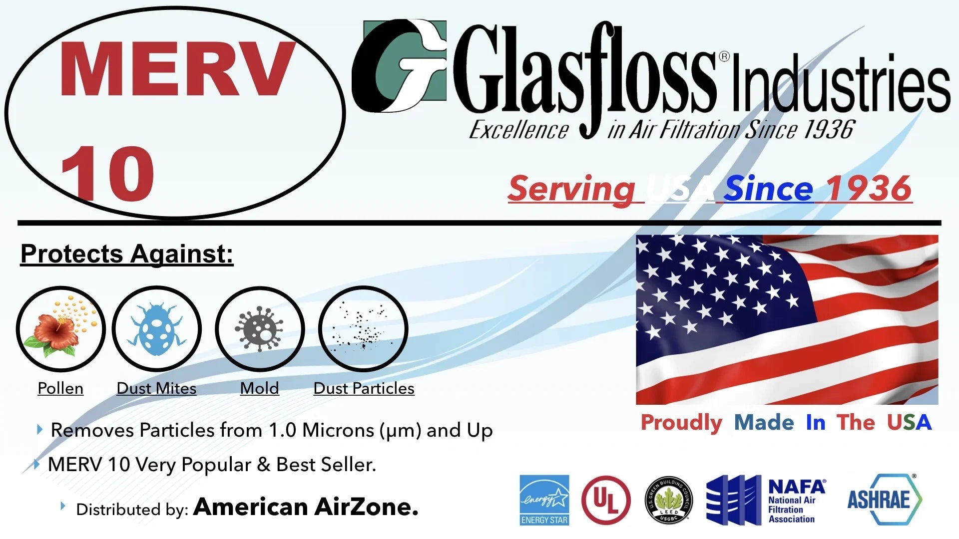 Glasfloss Air Filter 20x22x2 - 2"  10 - (Pack of 6) - Pleated  or  Air Filter - Furnace Air Filter - Home or Office - Made In The .
