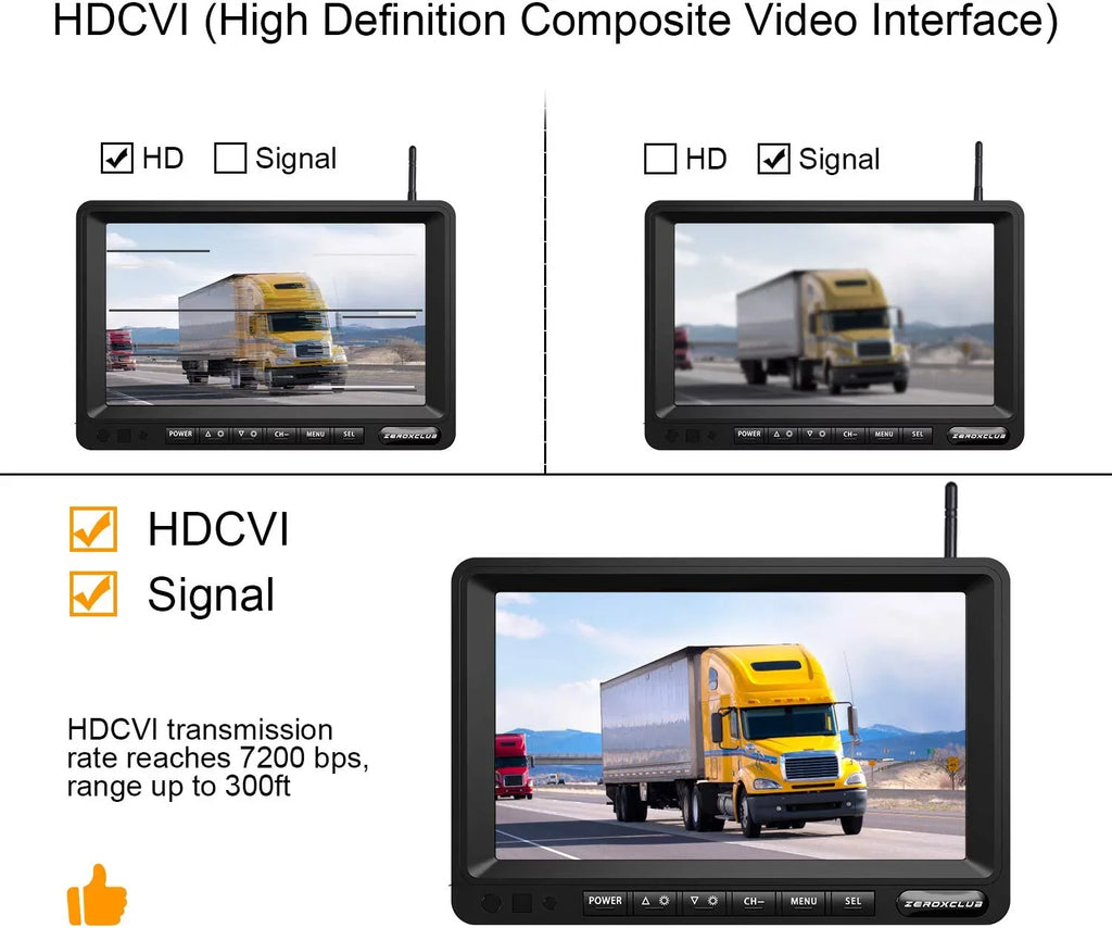 Wireless Backup Camera 7'' 1080P   Monitor  Waterproof Night Vision Parking System for /Truck/Trailer/Van/Bus