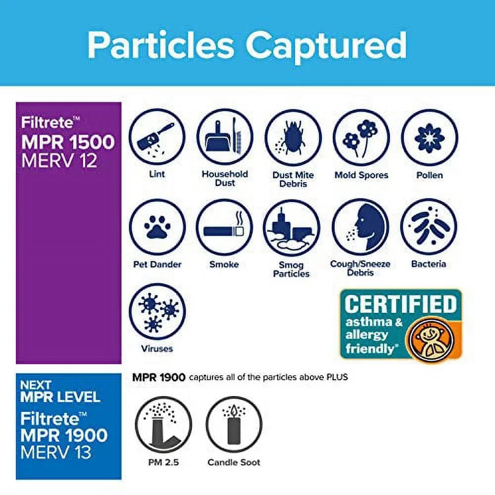 Filtrete 10x20x1,  Furnace Air Filter,  1500, Healthy Living Ultra Allergen, 6-Pack (exact dimensions 9.81 x 19.81 x 0.78)