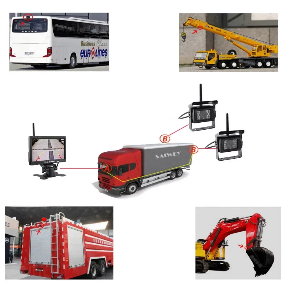 1Pack Waterproof Backup Camera with 7" Monitor Kit: Night Vision, Wireless Vehicle Parking System for , Bus, Trailer, Truck