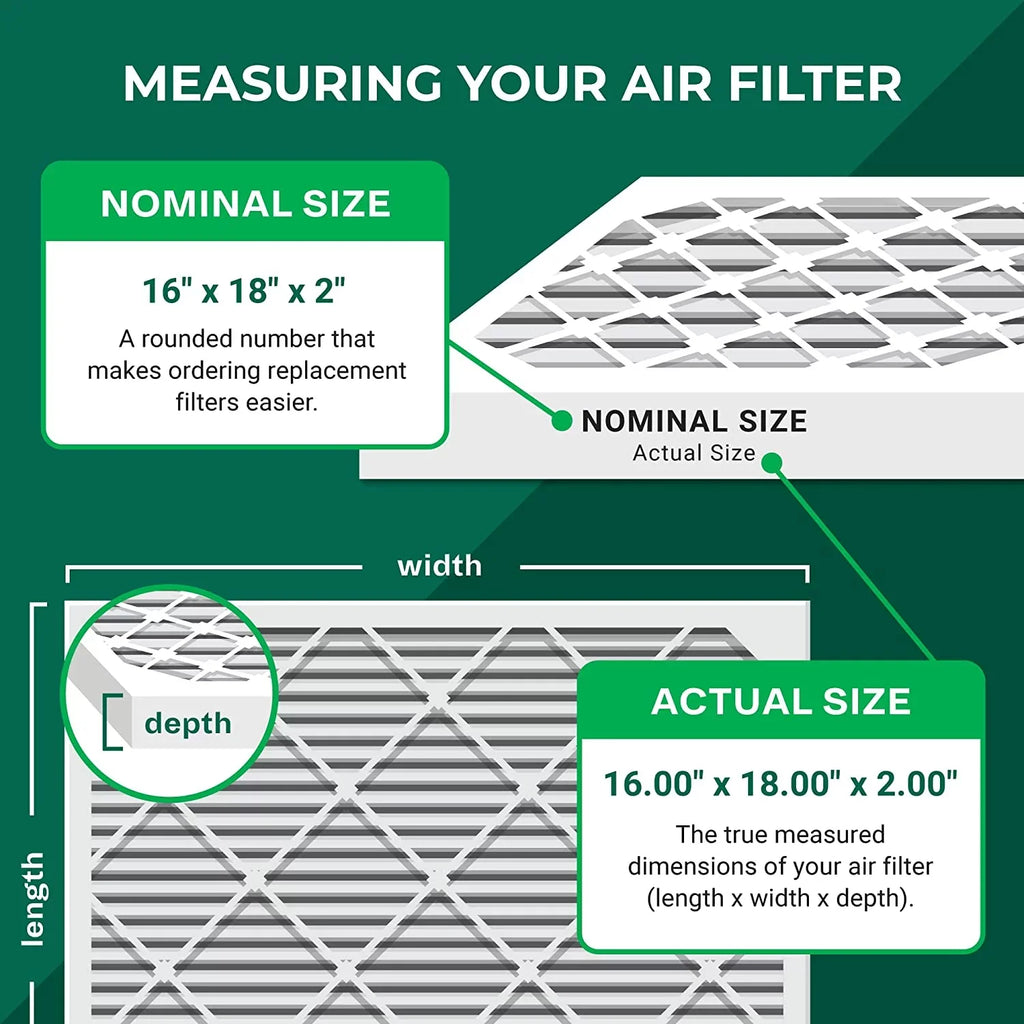 Filterbuy 16x18x2  13 Pleated   Furnace Air Filters (12-Pack)