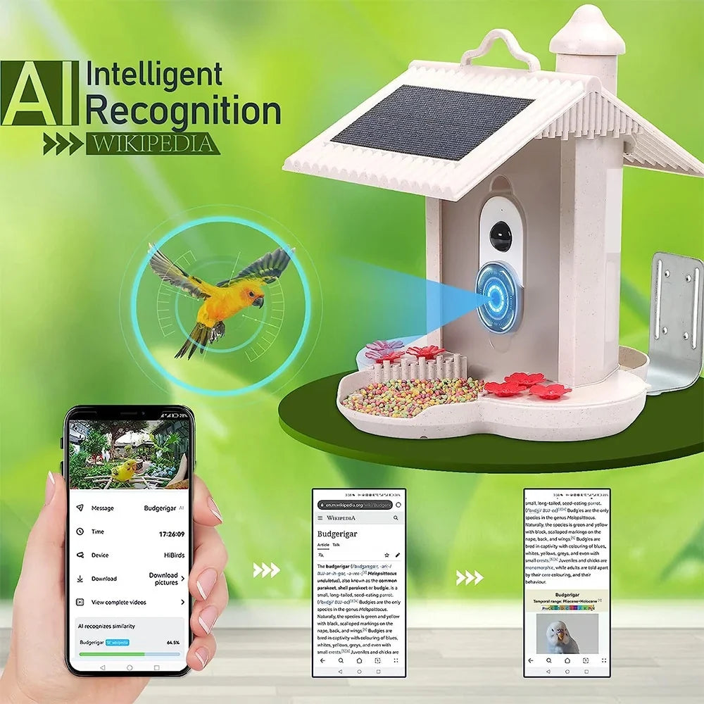 Anself  Smart Bird Feeder Camera 1080P Auto Capture Bird Video Motion Detection Real-time Notification  Identify Bird Species  Waterproof 128G  Cards for Bird Watching Enthusiasts