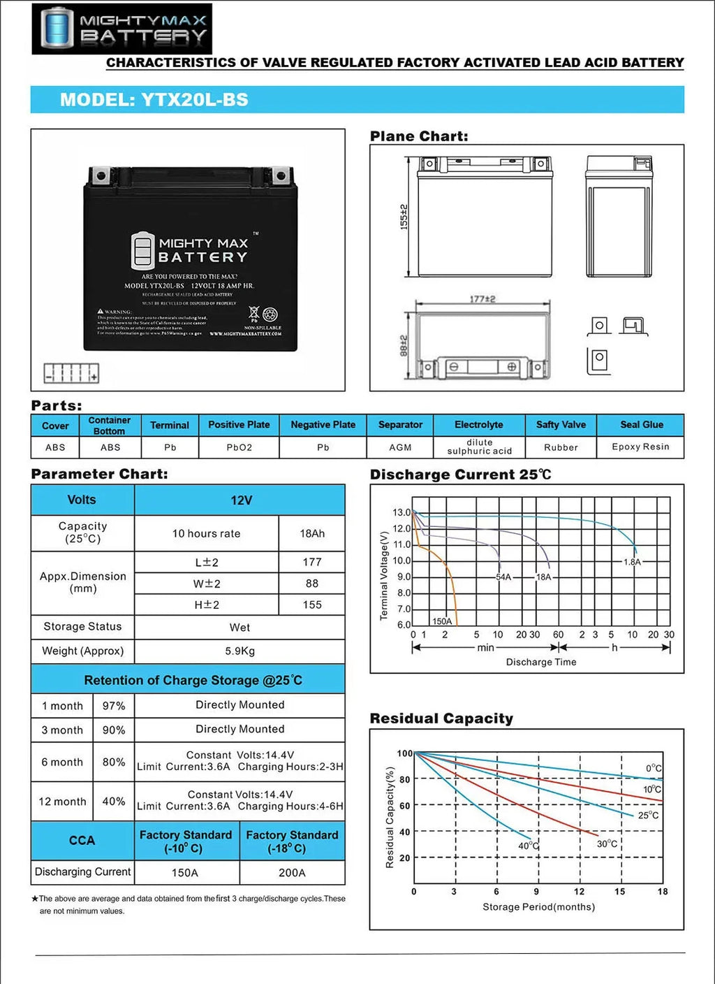 '- Battery Replacement for Yamaha 973 Nytro 06-07