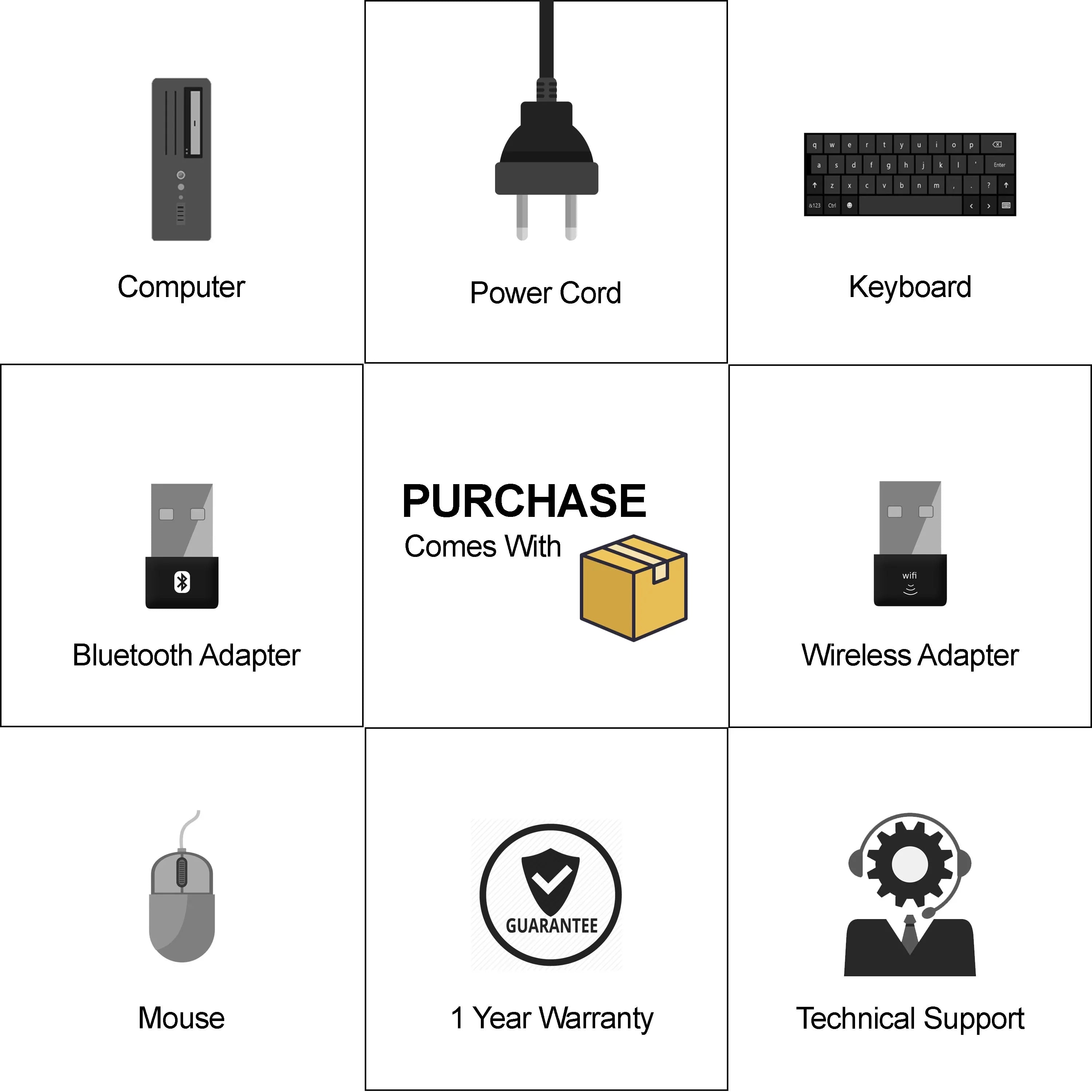 Lenovo ThinkCentre   High Performance Desktop Computer, Intel Quad Core i5-6400 up to 3.3GHz, 8G , 512G , , WiFi, , 4K Support, , , Win10 Pro 64 En/Sp/Fr Used Grade