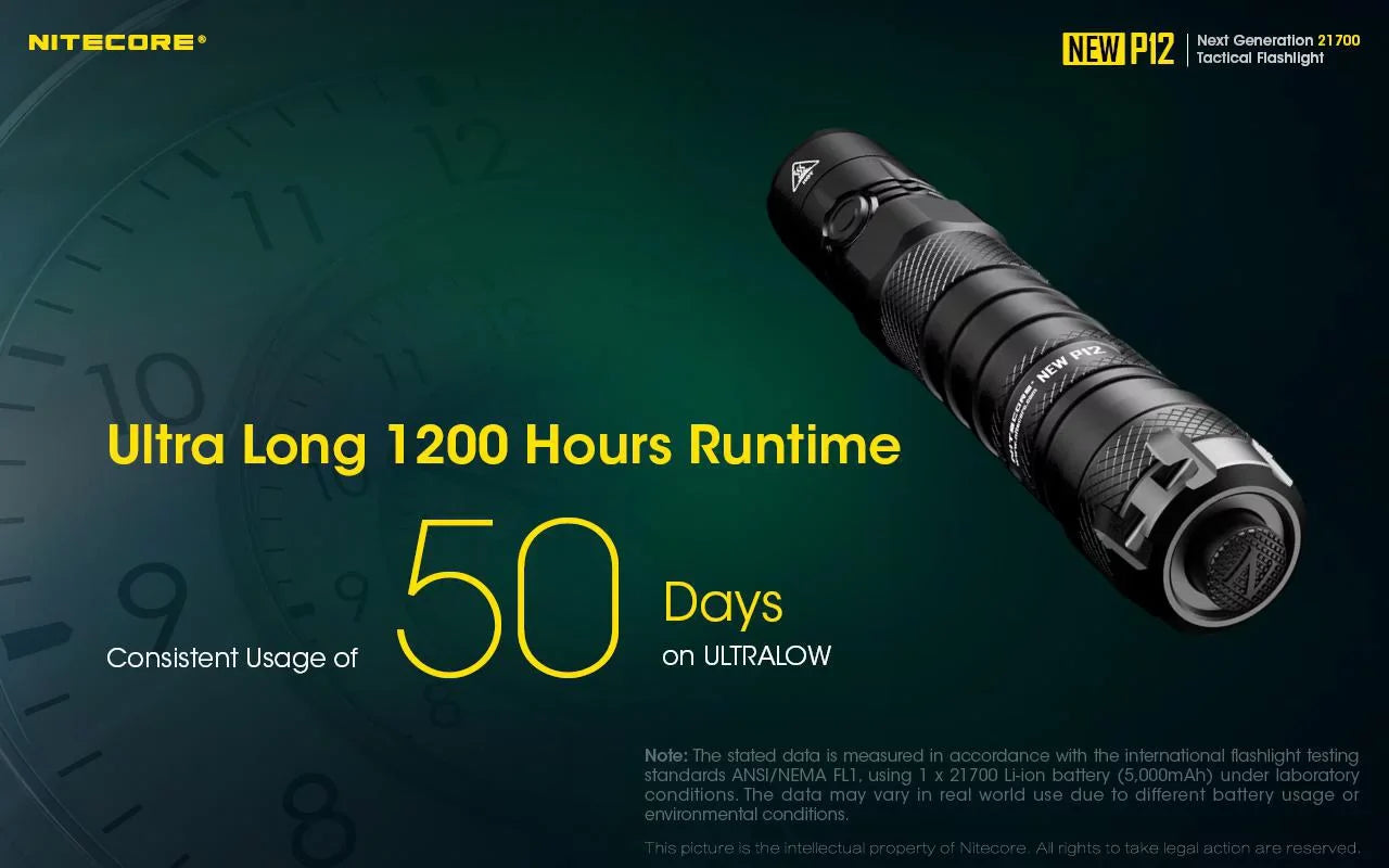 Combo: Nitecore New  Version Tactical  Flashlight -  -   - 1200 Lumens w/ Pressure Switch