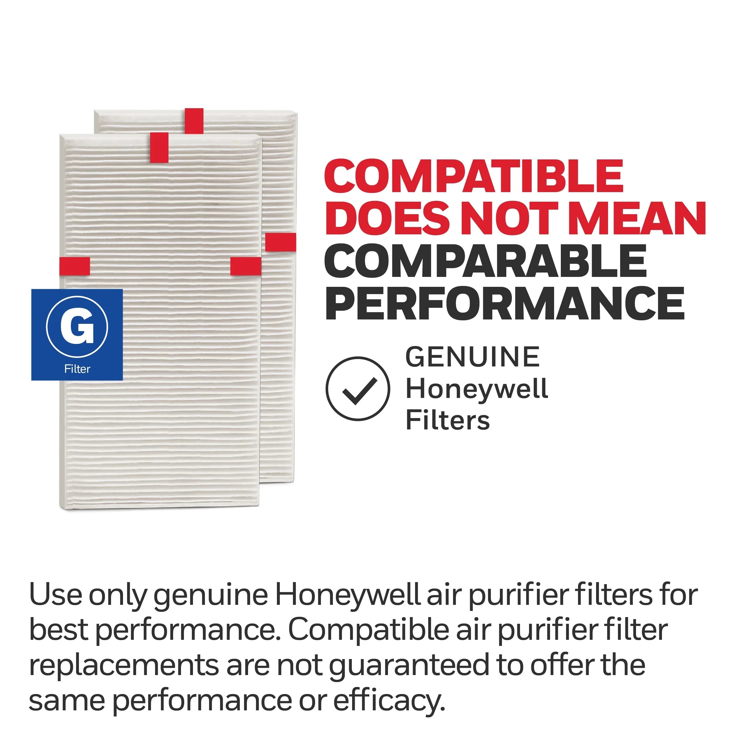 Honeywell  Replacement Filter , 2 Pack