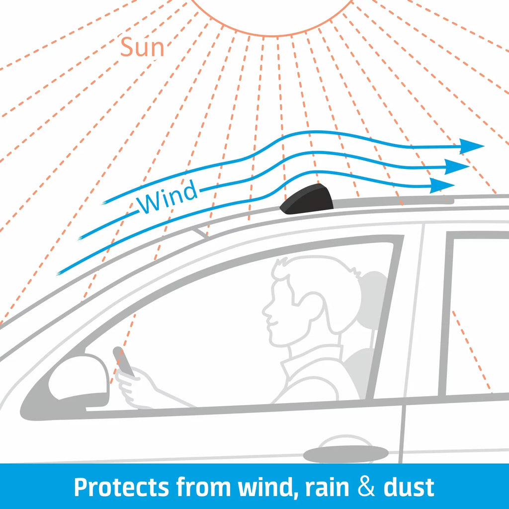 Incredibly Durable Sunroof Moonroof Wind Deflector 35.6" - Universal Sunroof, Moonroof Visor Shade Guard/Rain Guard - Tape-On Adhesive Top Wind Guard Low Profile Roof Visor -