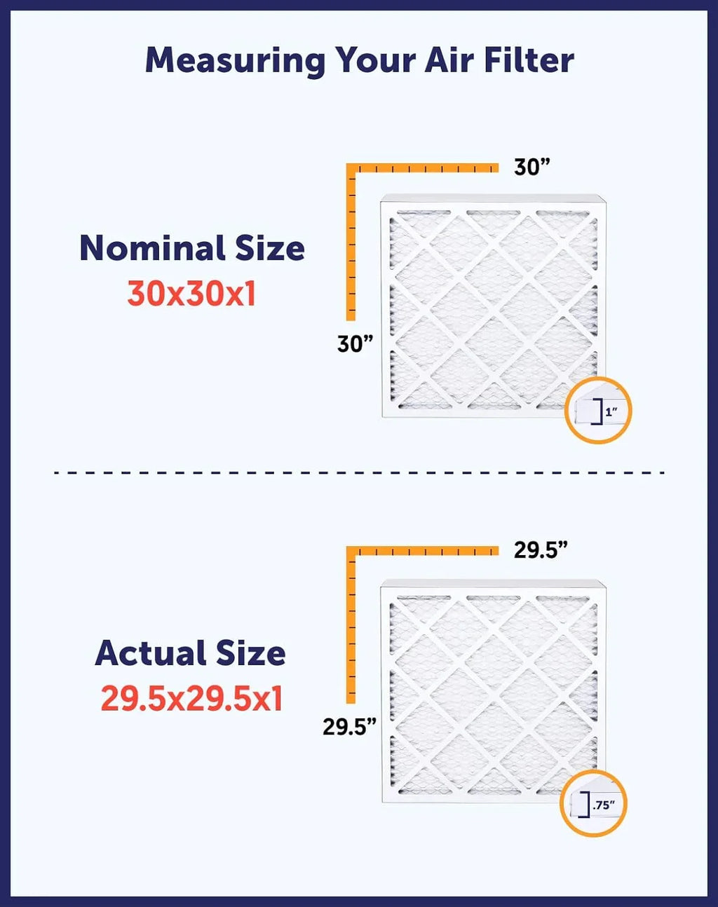 Filter King 17.5x23.5x1 Air Filter | 4- |  8  Pleated / Furnace Filters |    | Actual Size: 17.5 x 23.5 x .75"