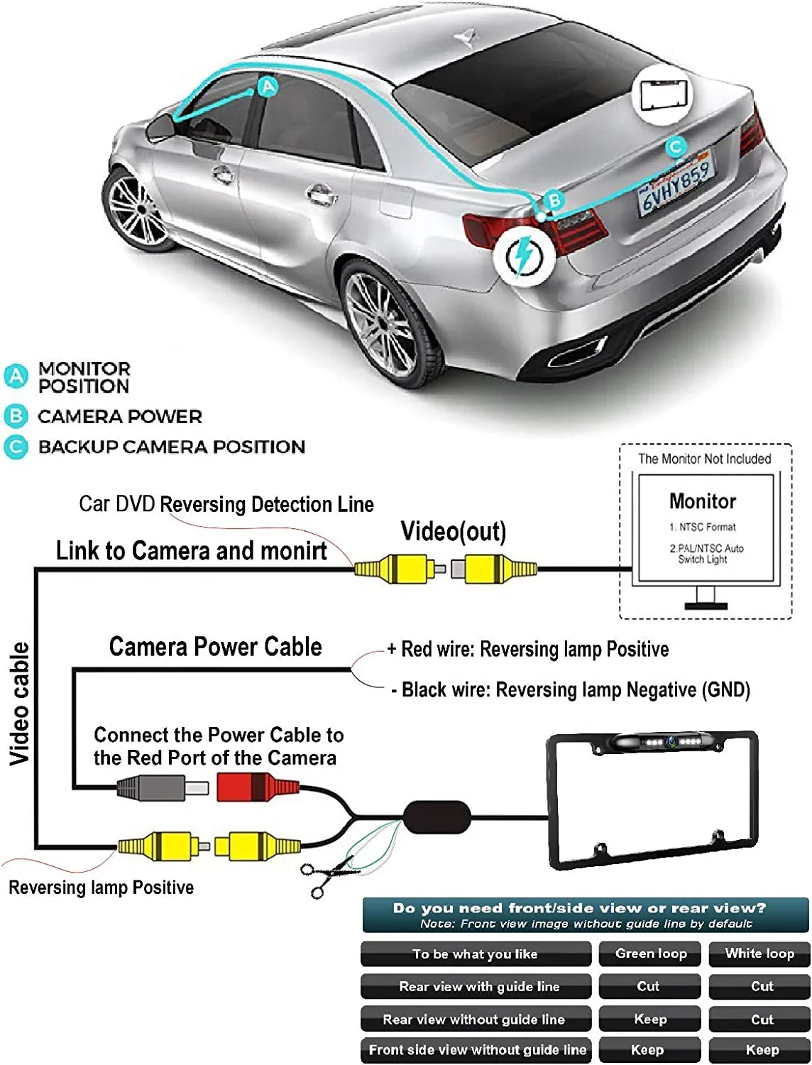 Backup Camera Rearview License Plate Frame for   Black