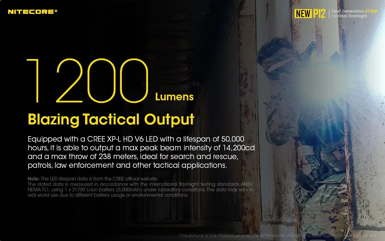Combo: Nitecore New  Version Tactical  Flashlight -  -   - 1200 Lumens w/ Pressure Switch