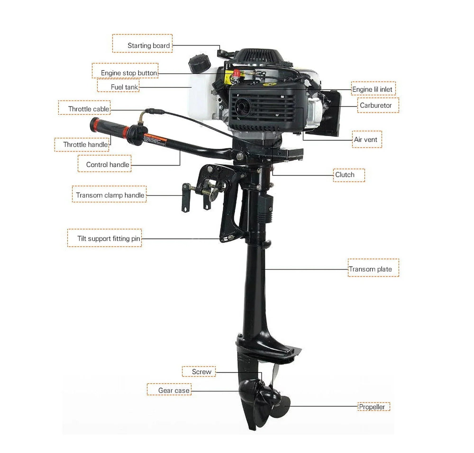 4 Stroke 3.6  55CC Outboard Motor Boat Engine With Air Cooling System Machine