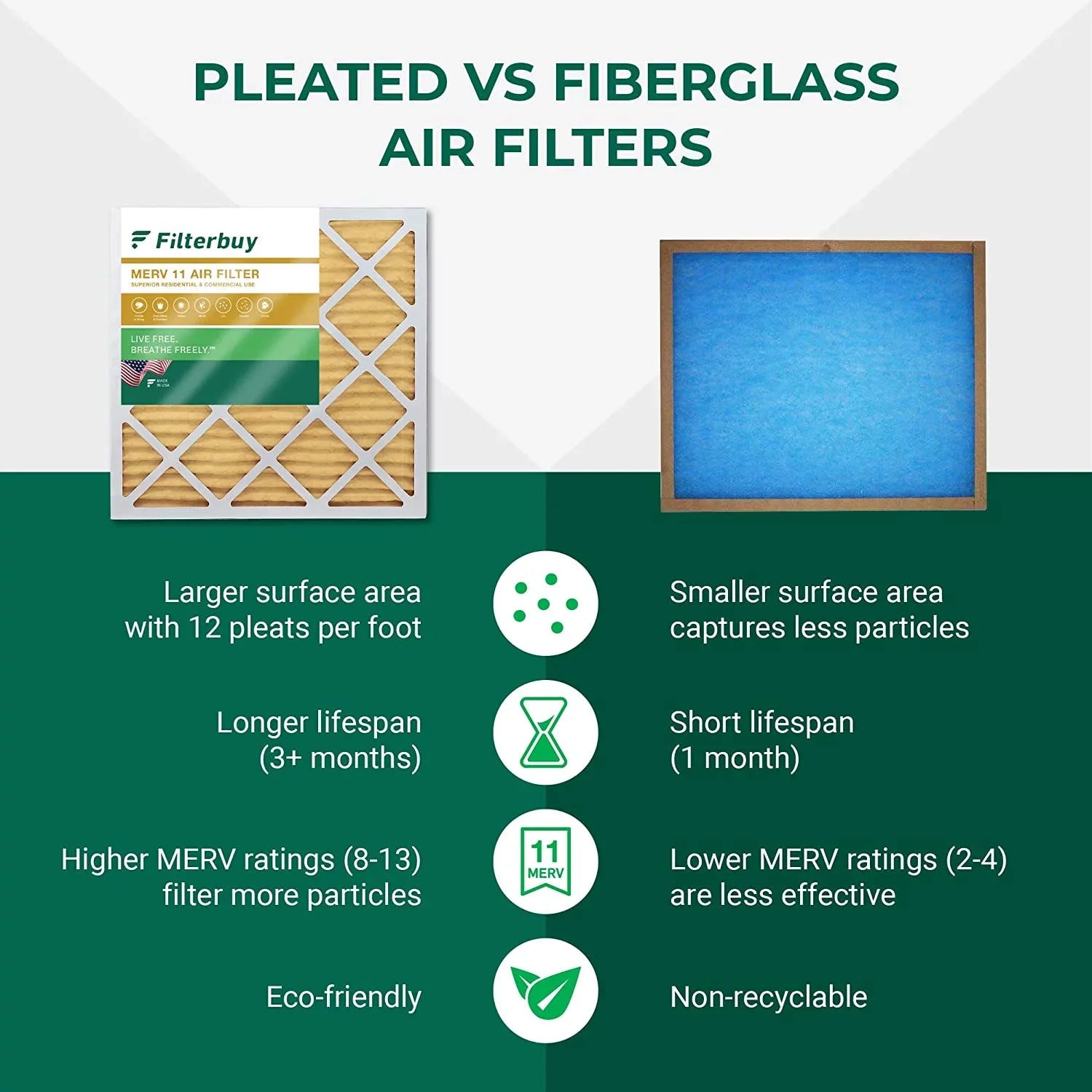 Filterbuy 16x36x1  11 Pleated   Furnace Air Filters (2-Pack)
