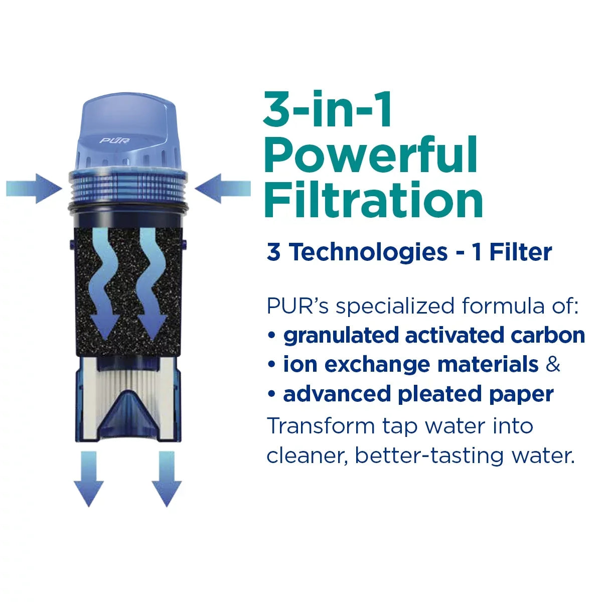 30-Cup Water Filter Dispenser System,  15.3" x  10.1" x  5.3", Smoke,