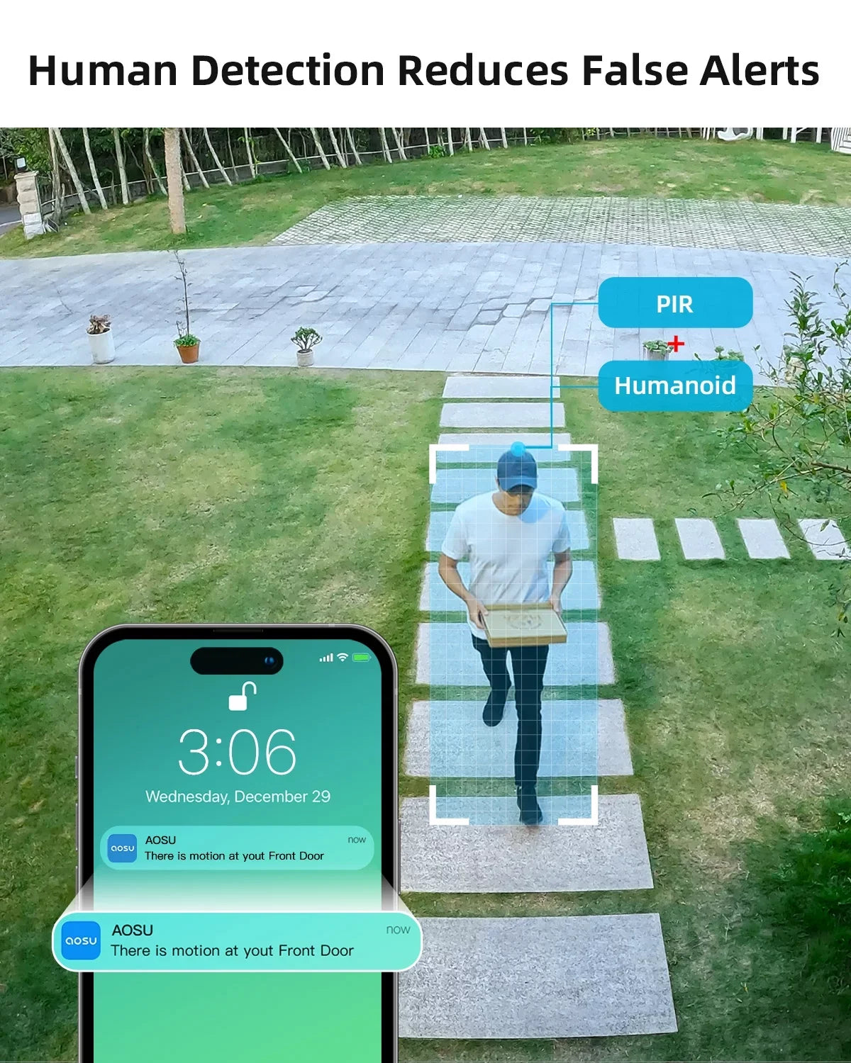 2K Solar Security Camera System with Homebase,5G Wi-Fi Wireless Outdoor Camera,Home Surveillance System Camera Work with Alexa/ Google Assistant