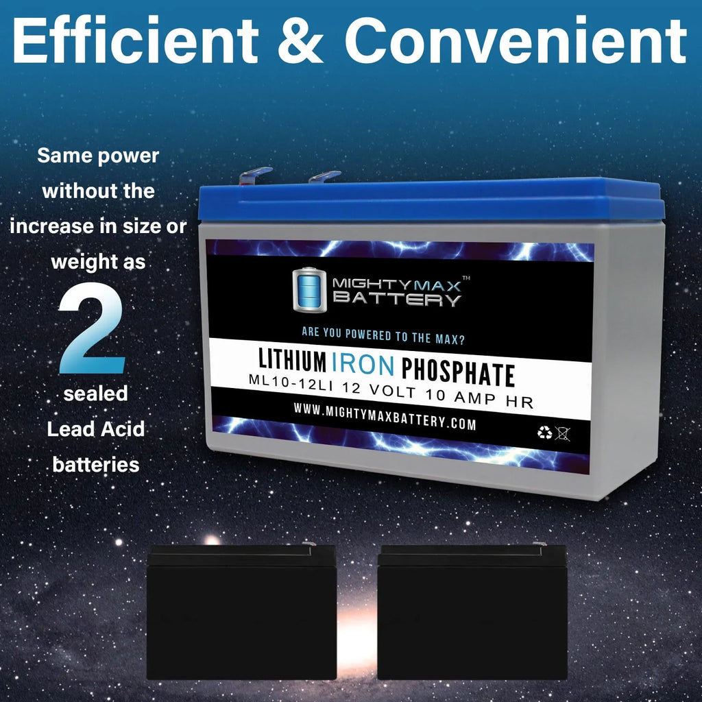 12V 10AH Lithium Replacement Battery Compatible with Streamlight -Flood Box  - 3 Pack