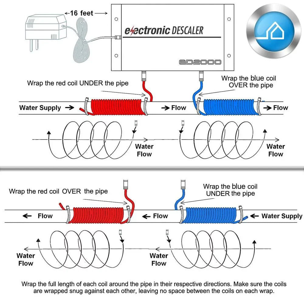 Timilge Electronic Descaler Water Regulator Prevents Sediment Accumulation Descaler