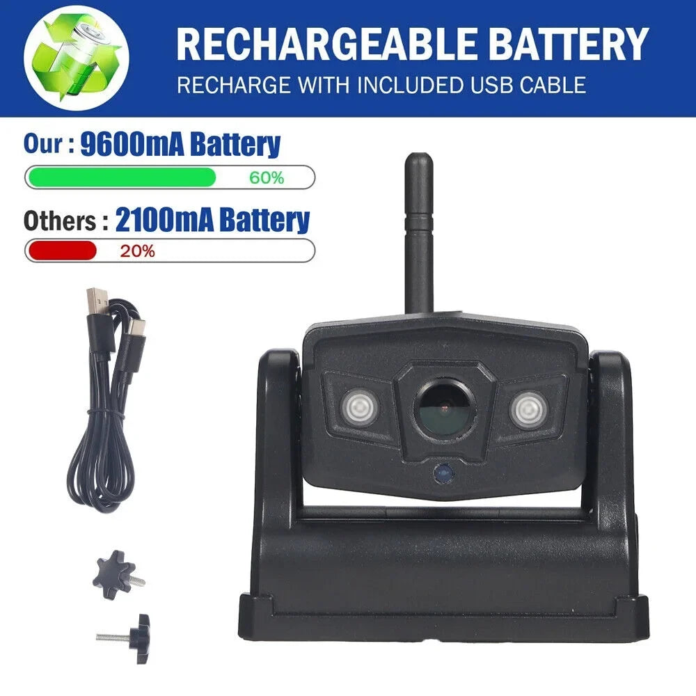 9600mAh Magnetic WiFi Camera - Premium Wireless Backup, Comprehensive Front/Rear Vehicle Views