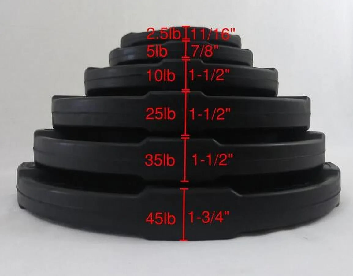 PowerFit Equipment Five Star Premium Rubber Grip Plates 35lb
