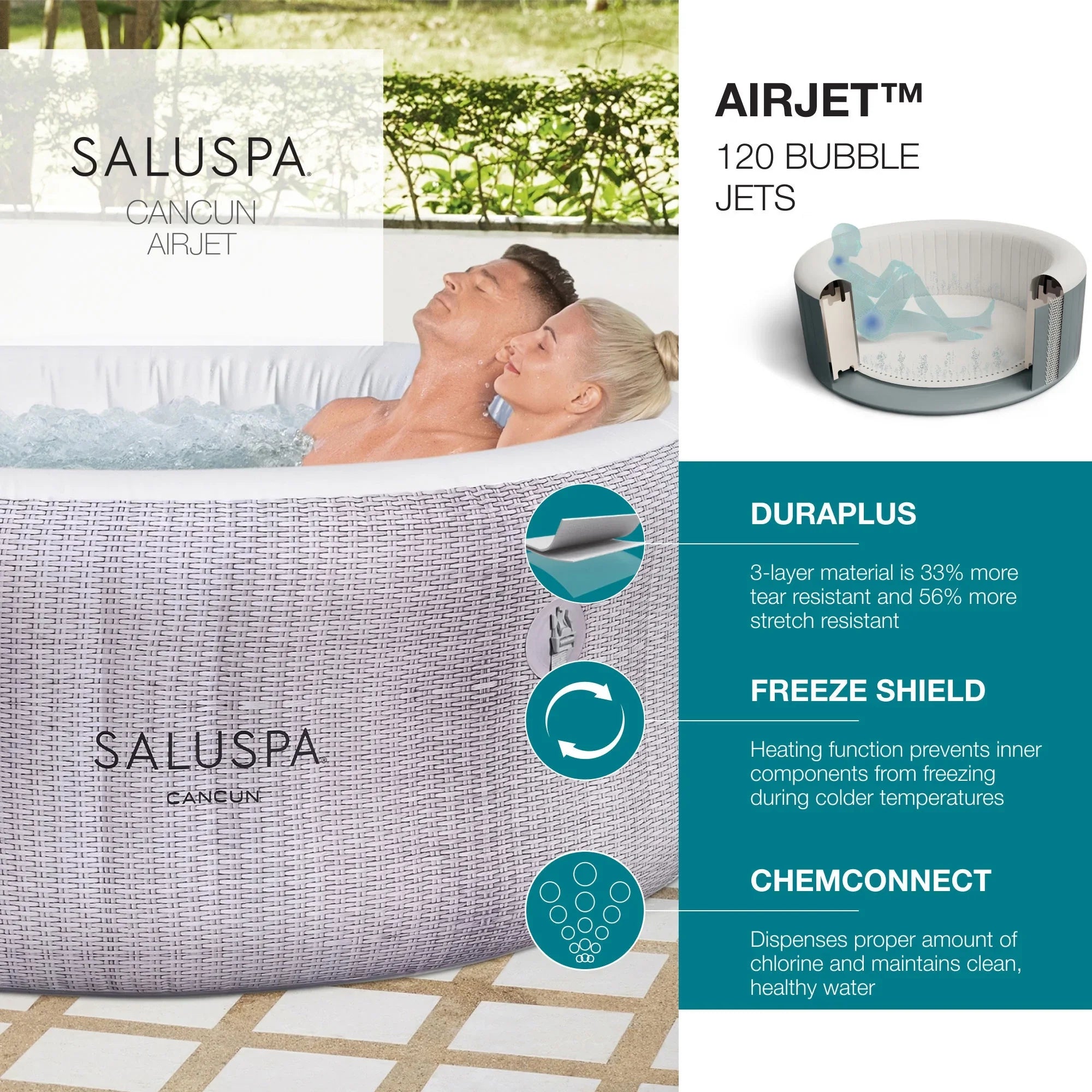 Bestway SaluSpa Cancun Inflatable Hot Tub w/2 SaluSpa Spa Seat & 2 Pillows