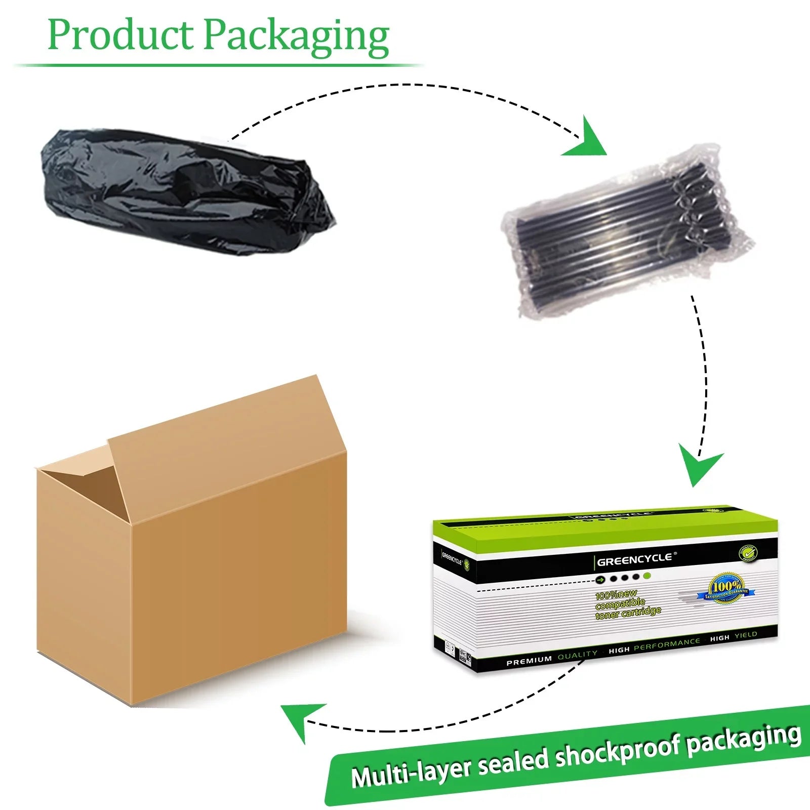 4 Pack Compatible Samsung -  Black Toner Cartridge Replacement for - - - Xpress    Laser Printer