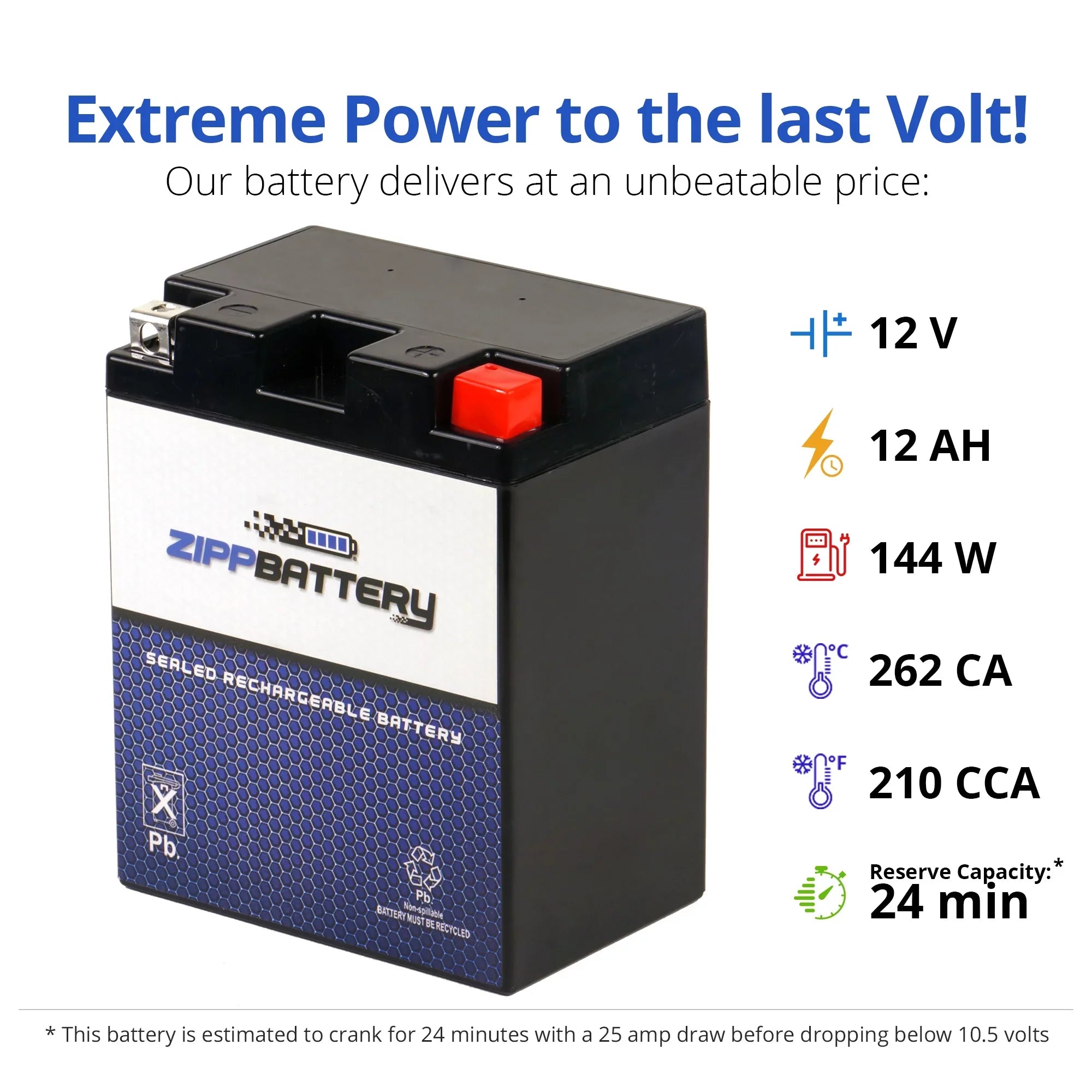 Zipp Battery - (14AHL- 12 Volt,12 Ah, 210 ) Motorcycle Battery for Suzuki 1100cc Gsx-r1100 1989