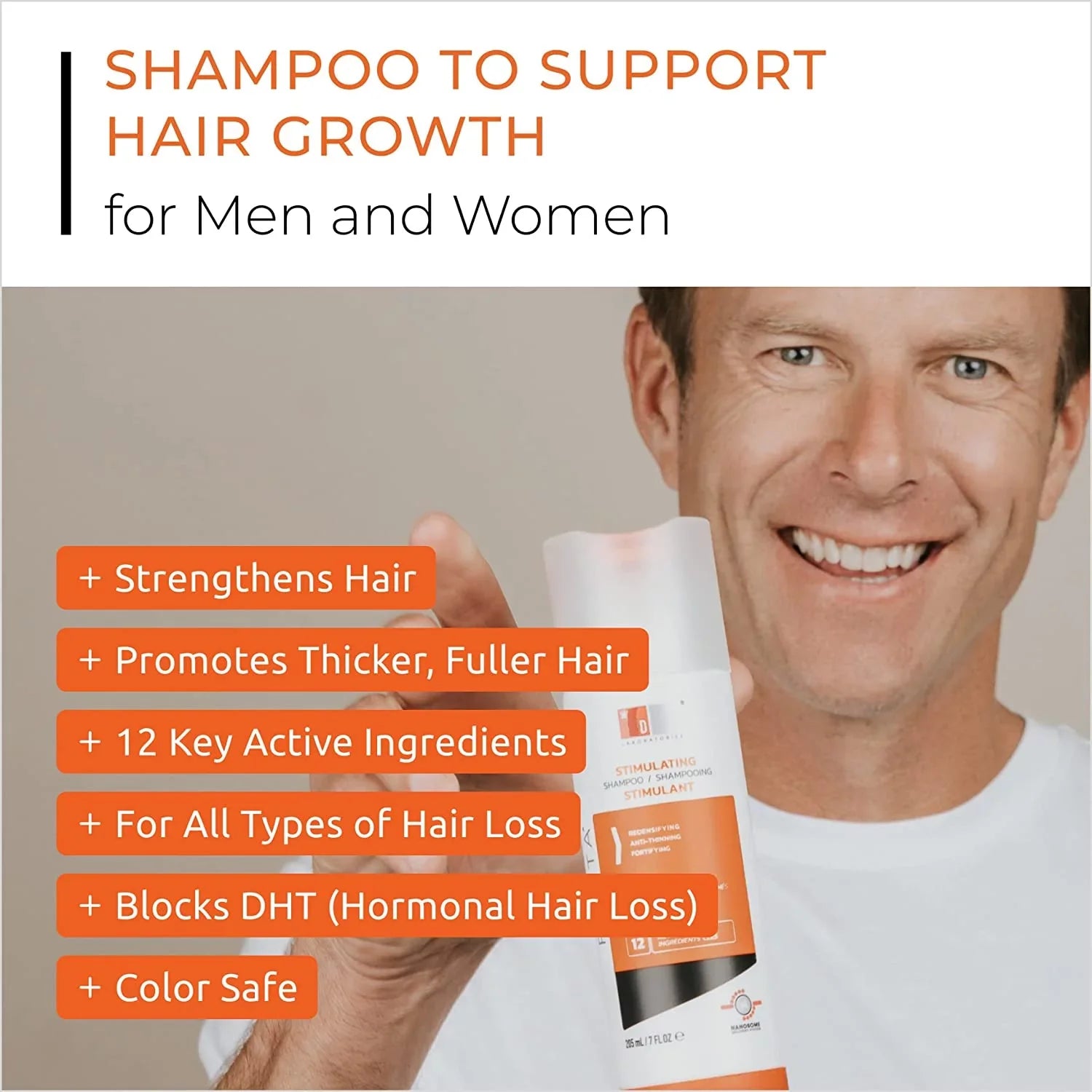 Revita Shampoo w/Biotin, Caffeine and Hair Growth Stimulating Ingredients, Helps Block  w/- Nanoxidil 5% Hair Regrowth Treatment