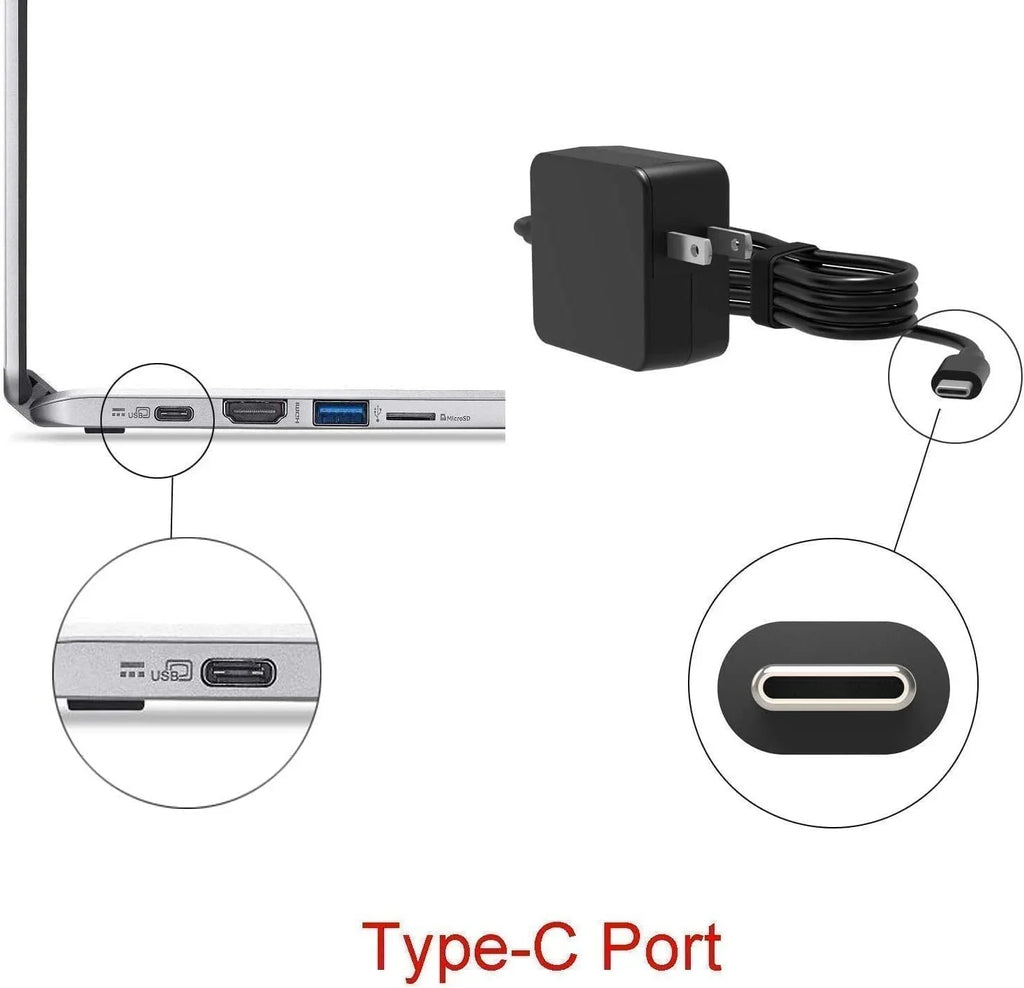 Guy-Tech 65W Max Type- Adapter Compatible for Dell Inspiron 13 5310 Power Supply