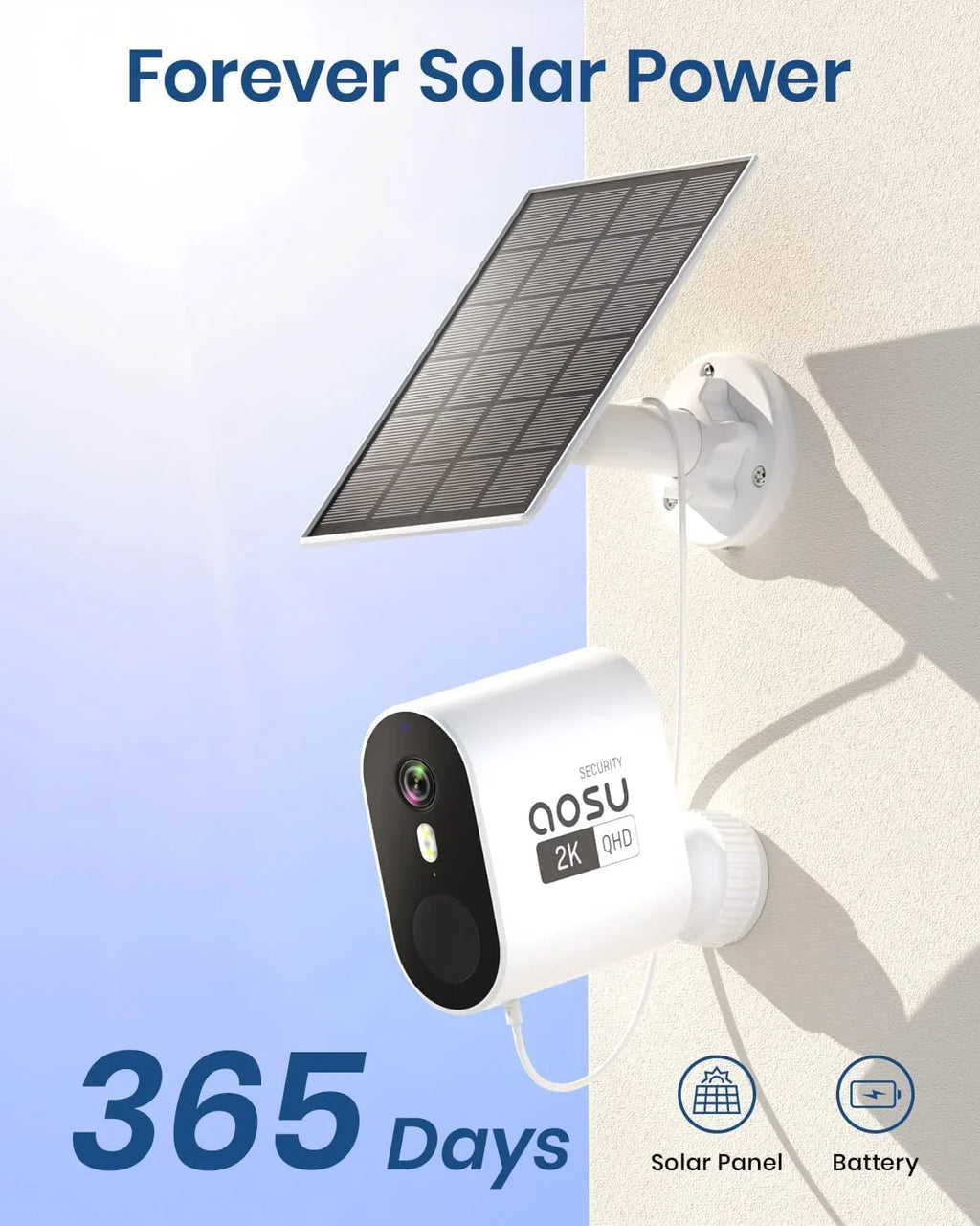 2K Solar Security Camera System with Homebase,5G Wi-Fi Wireless Outdoor Camera,Home Surveillance System Camera Work with Alexa/ Google Assistant