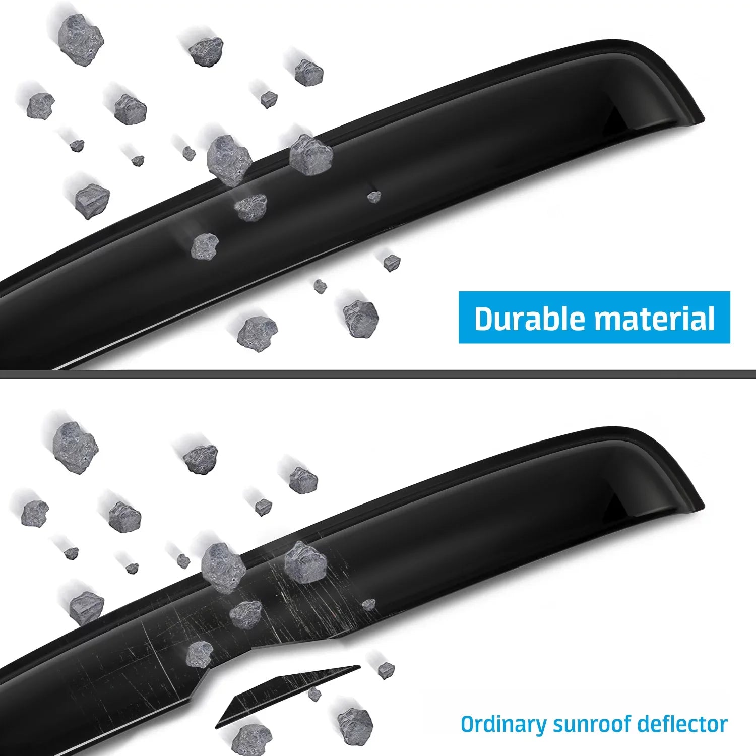 Incredibly Durable Sunroof Moonroof Wind Deflector 35.6" - Universal Sunroof, Moonroof Visor Shade Guard/Rain Guard - Tape-On Adhesive Top Wind Guard Low Profile Roof Visor -