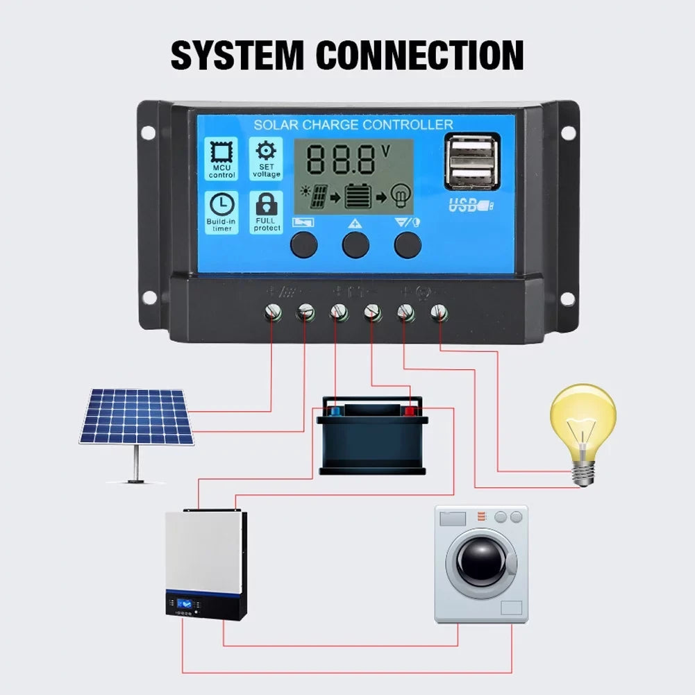 Nebublu 18V 25W Monocrystalline Solar Panel Kit with 12/24V 100A  Solar Controller, Dual  Cellphone Recharger, Waterproof Charging Plate for  Marine