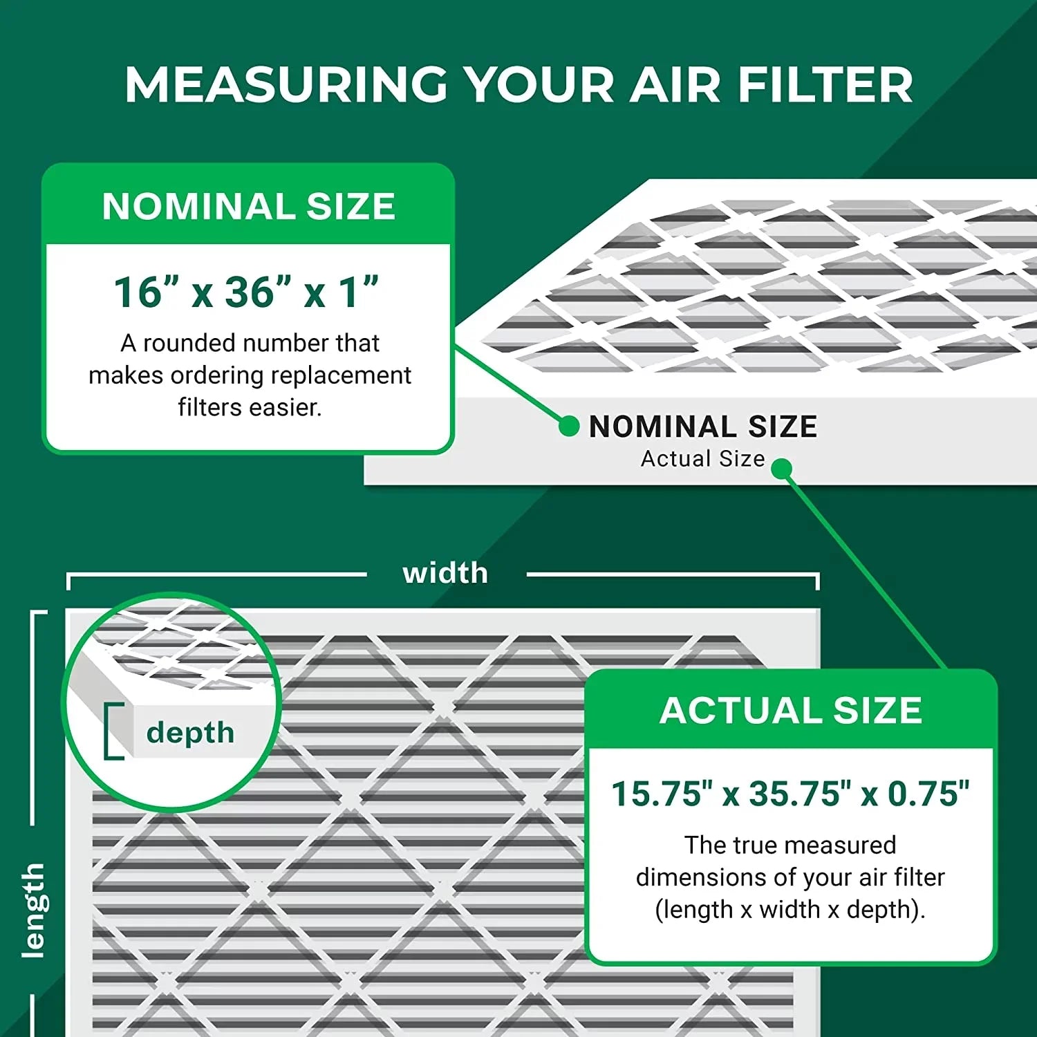 Filterbuy 16x36x1  11 Pleated   Furnace Air Filters (2-Pack)