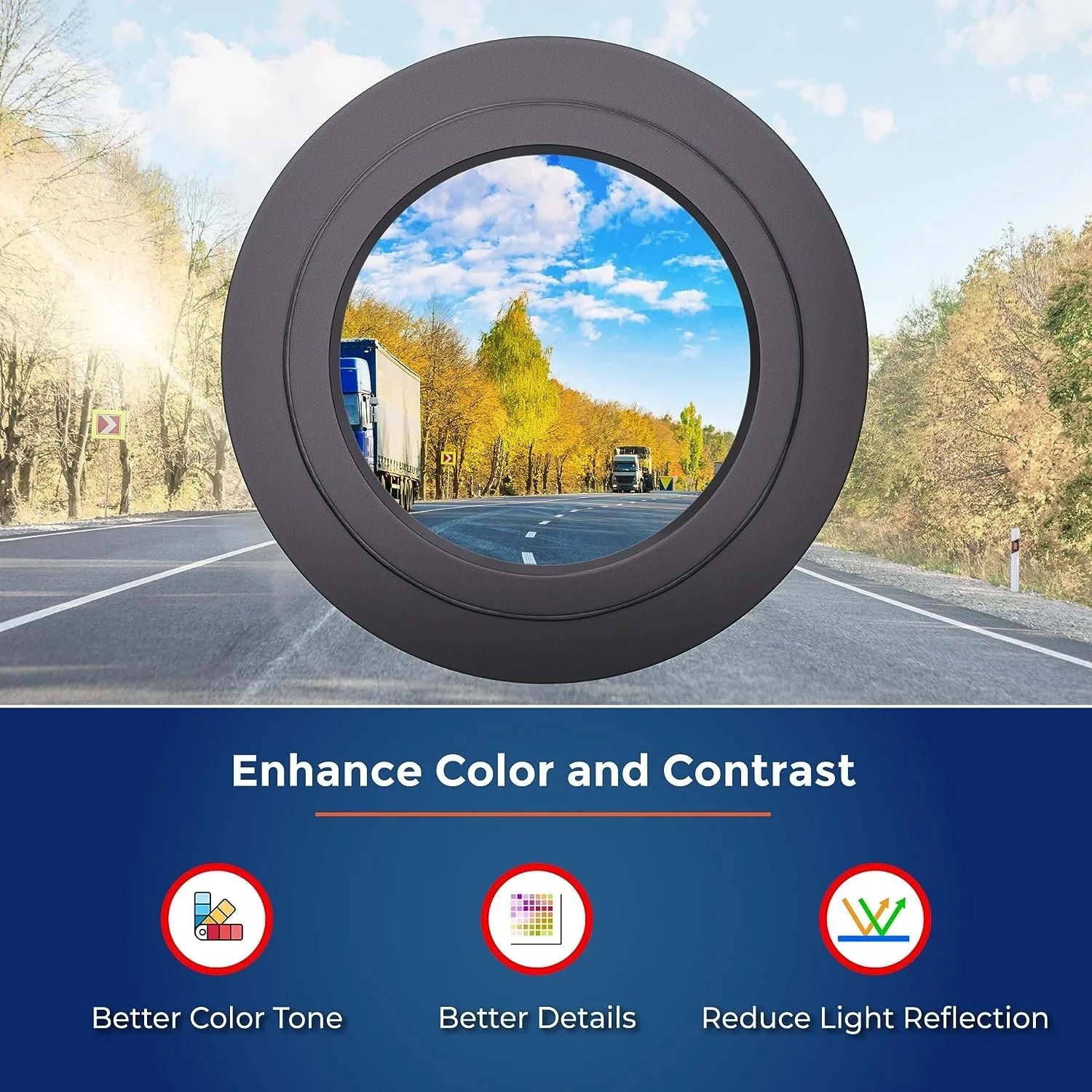 Ultimate  Filter, Anti-Glare Circular Polariser Lens for  -4K and -4K  Dash Cam Models