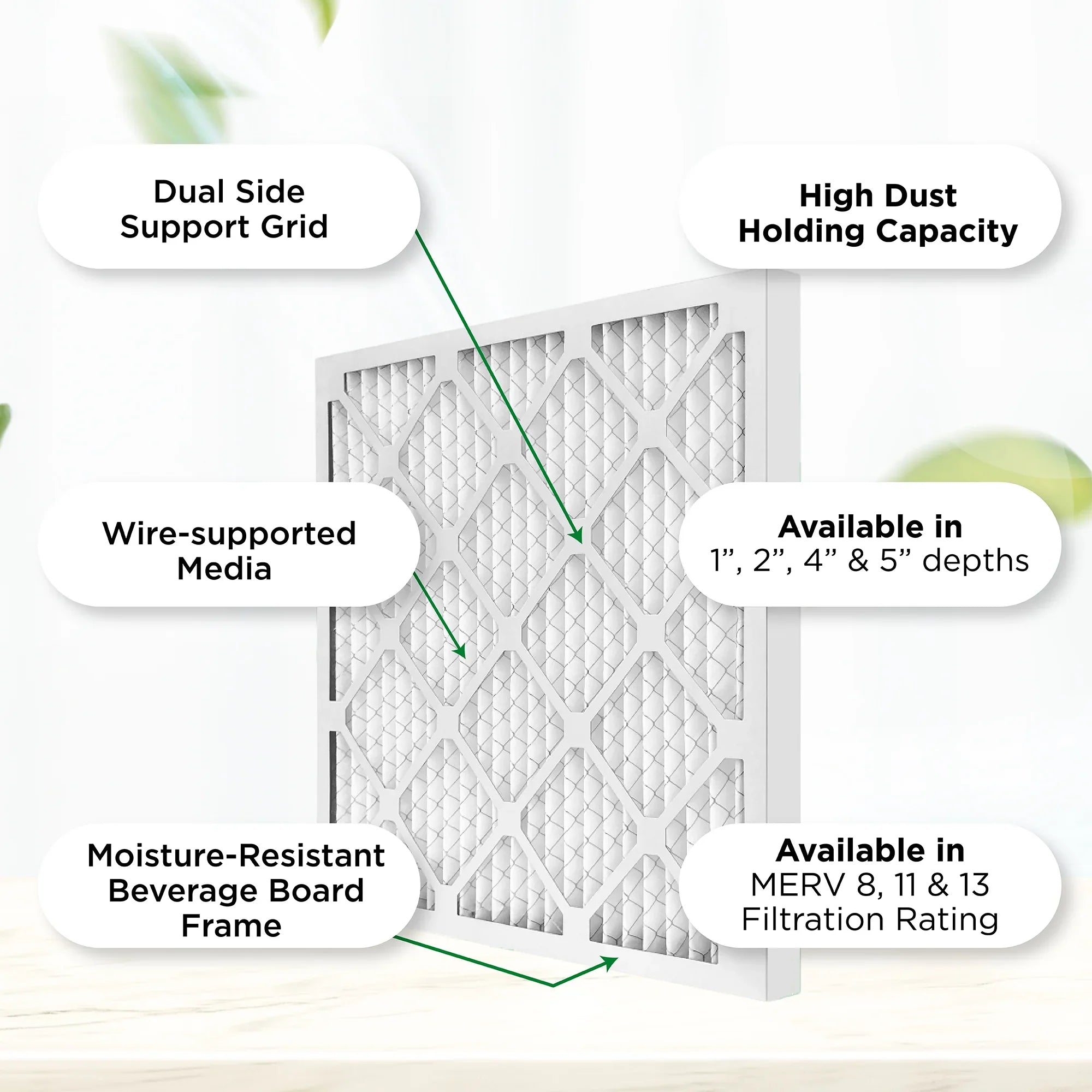 Pamlico Air 10x24x1  8 Pleated  Furnace Air Filters. Quantity 6. (Actual Size: 9.75 x 23.75 x 0.75 Inches)