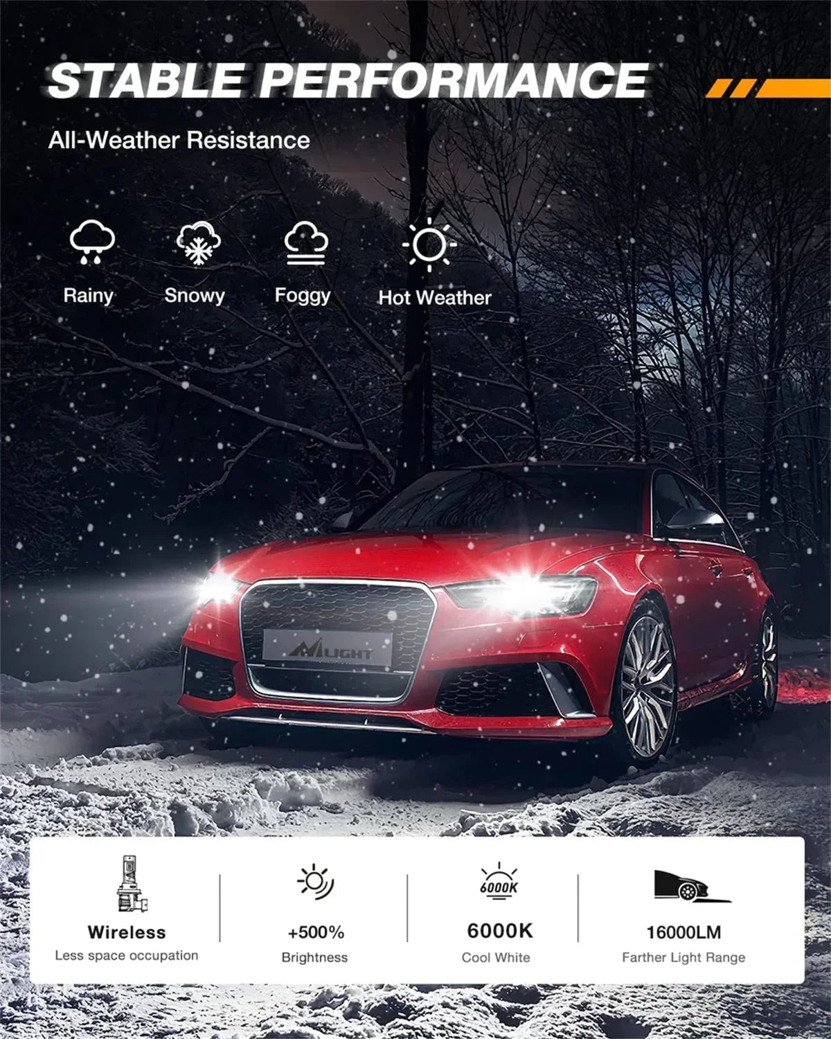 Nilight //  Headlight Bulbs  Series 80W 16000LM 6000K  | 2