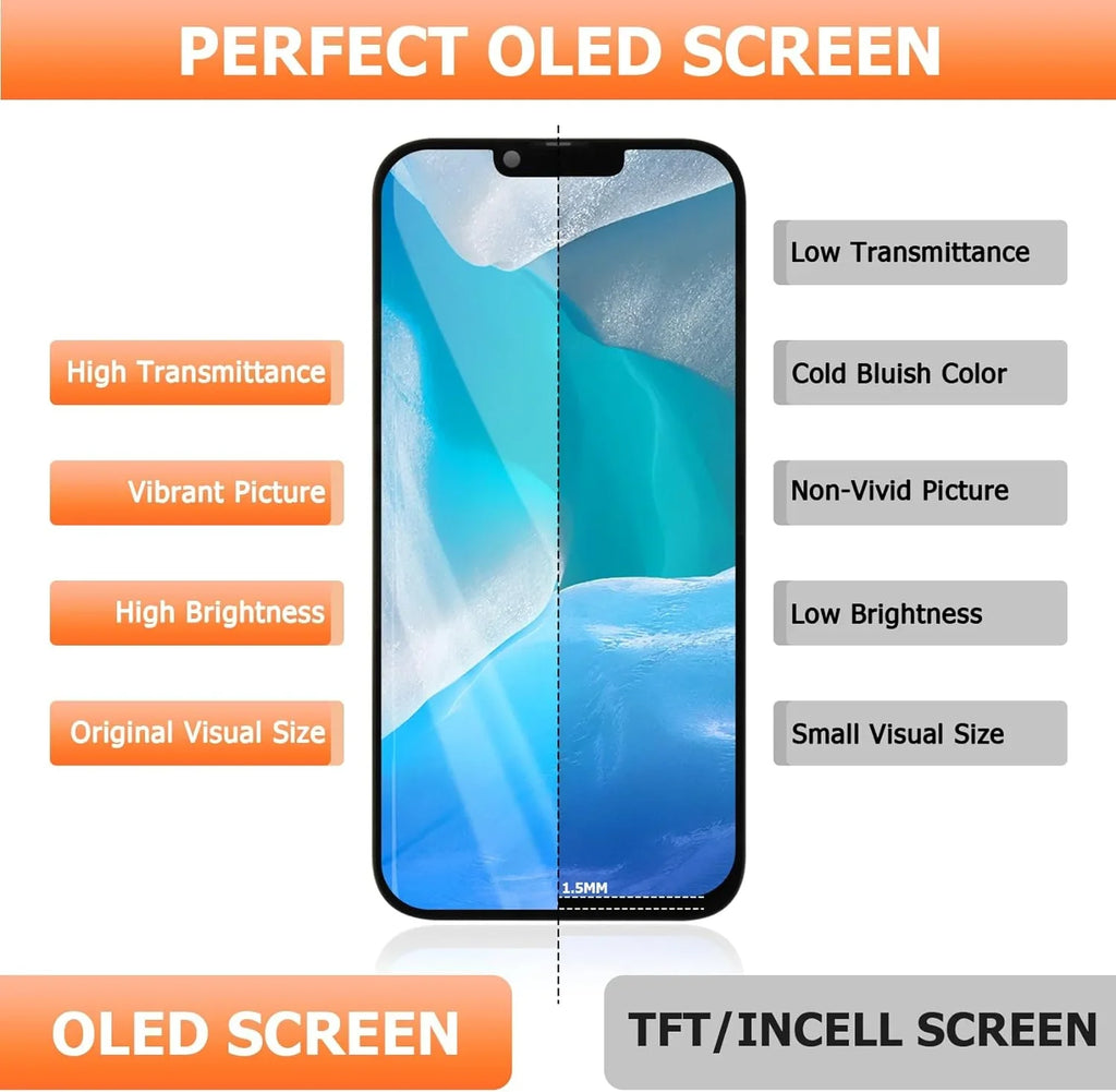 for Oneplus 8T 8T+ 5G Screen Replacement  Display     Screen Touch Digitizer Assembly Repair Part (Support Fingerprint)