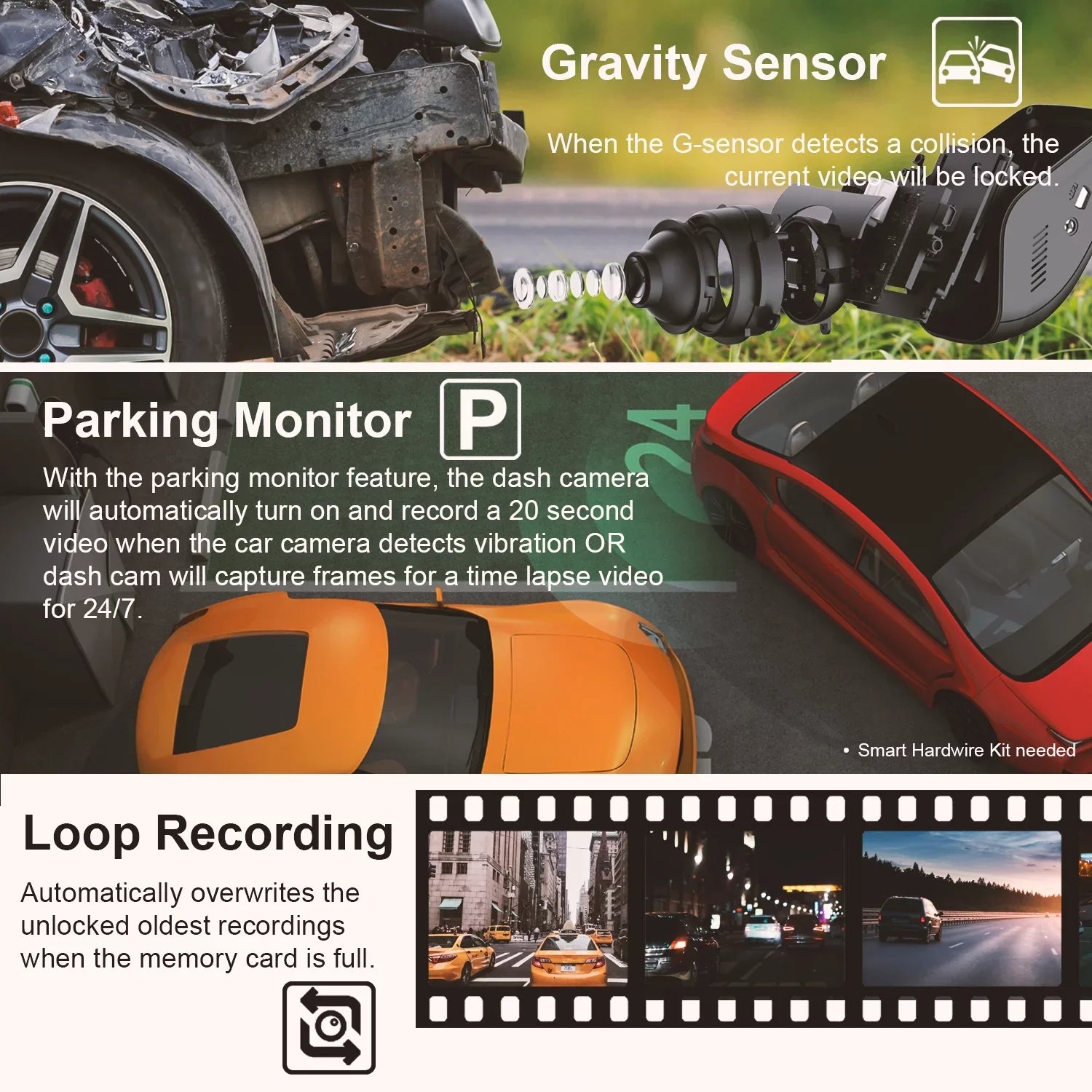 Rexing -4K Ultra  Car Dash Cam