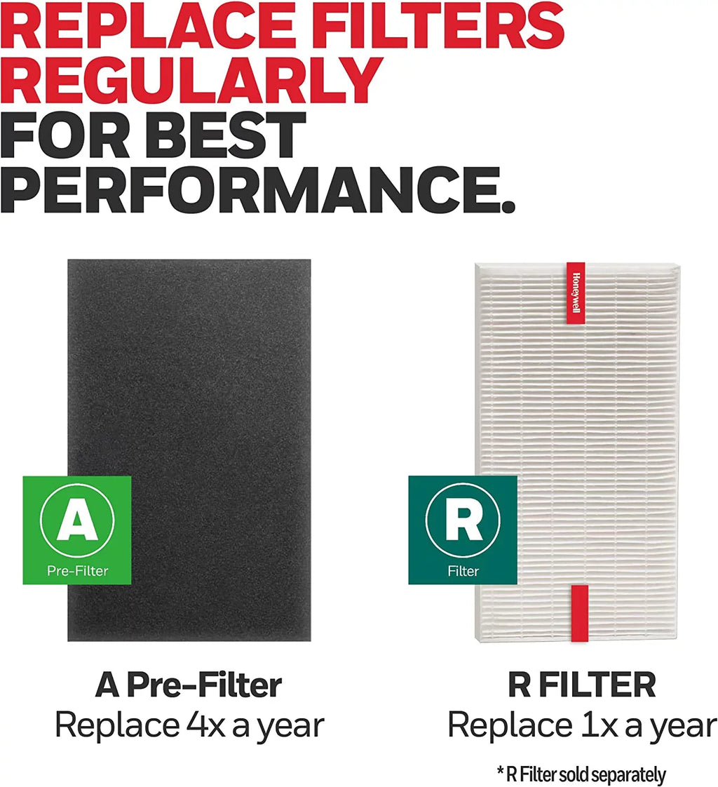Honeywell - Pre-Cut Carbon Pre-Filter For  Series Air Purifiers - 4 Pack (Filter )