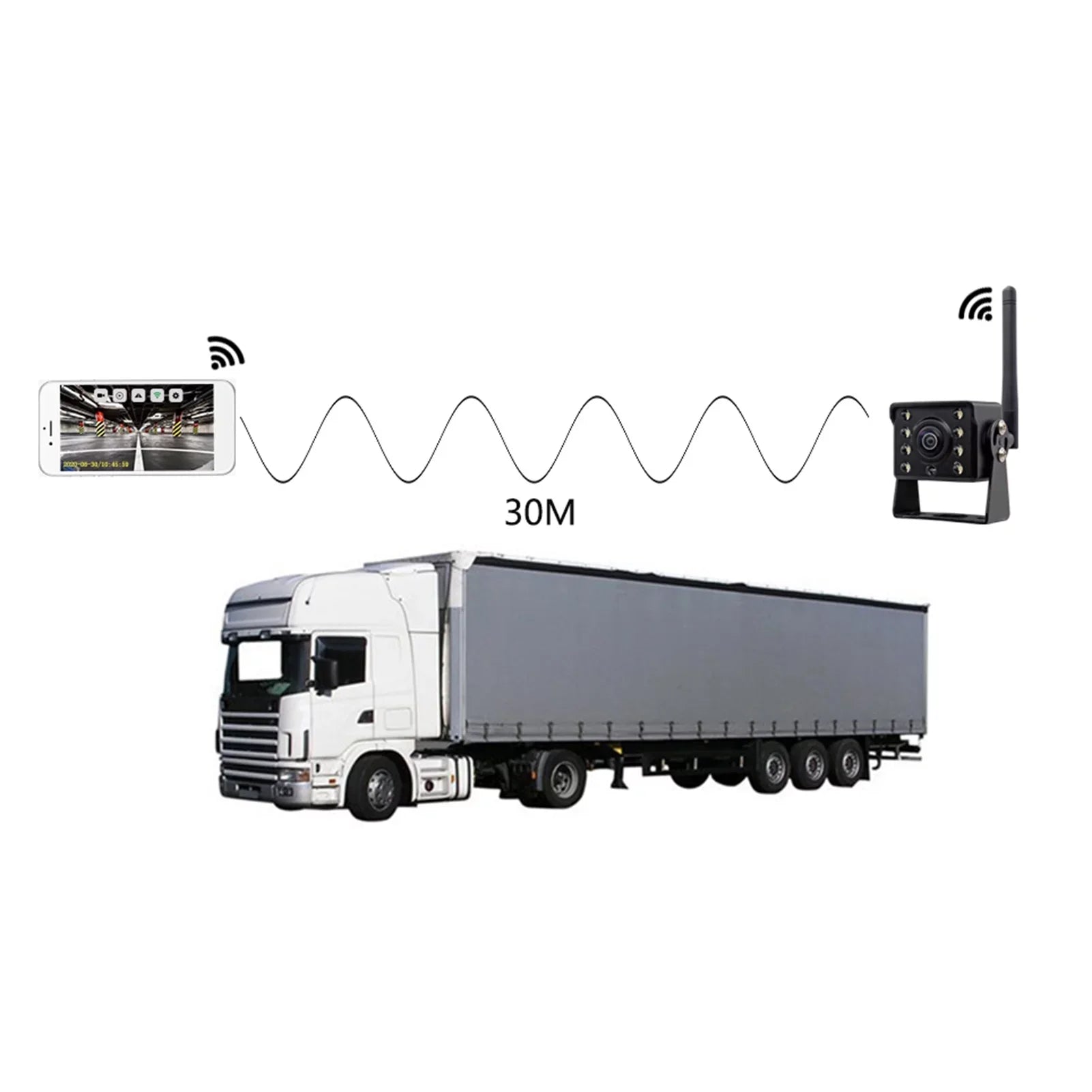 WiFi Wireless Reverse Backup Camera with  Night Vision, Suitable for Automobiles and Commercial Vehicles