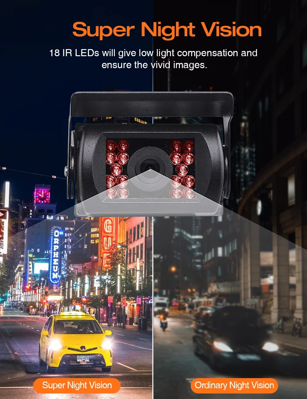Backup Camera Kit, 7’’  Rear View Monitor with  Waterproof Night Vision Back up Rearview Reverse Cam with  Night Vision for Vans, Trucks, Camping Cars, RVs