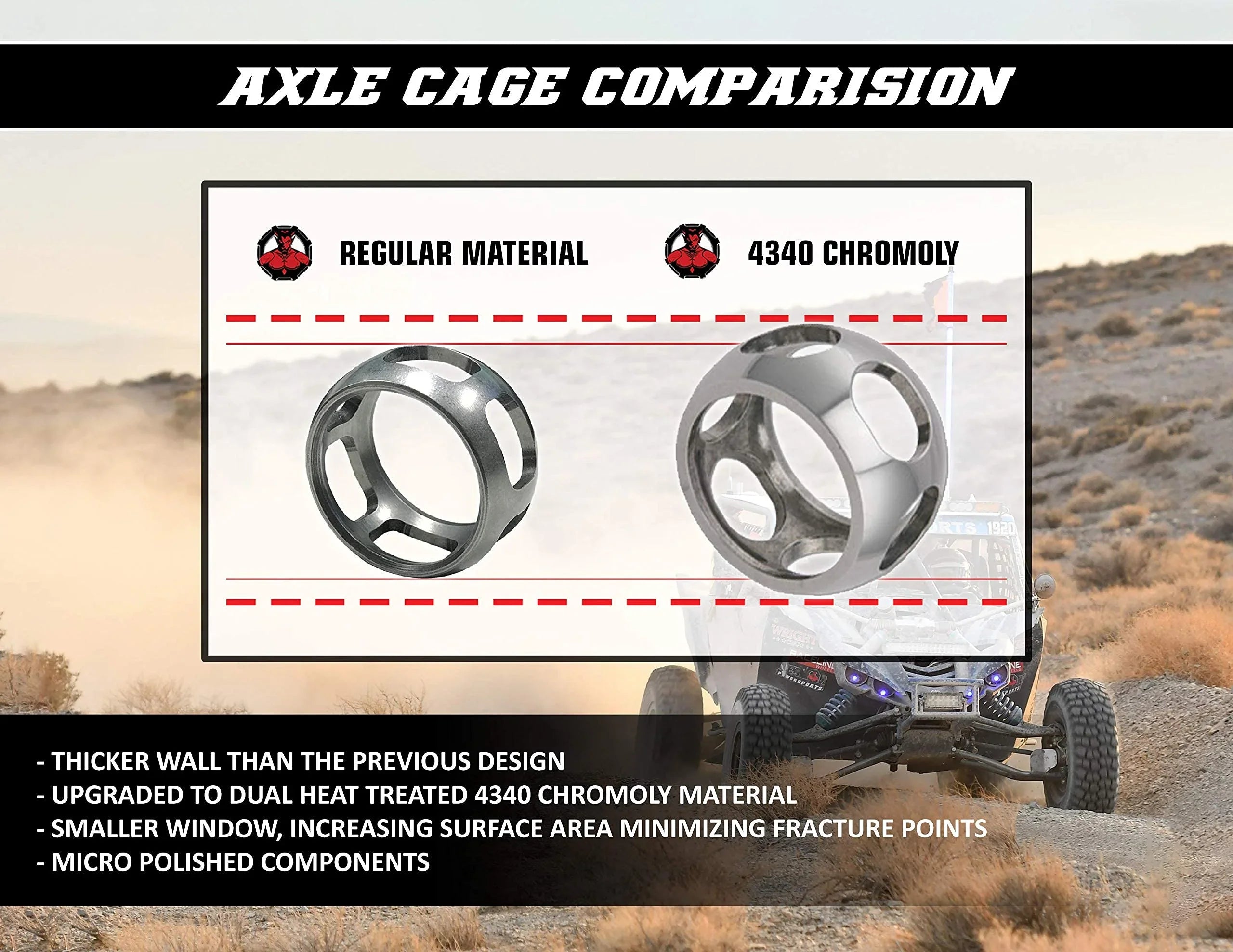 Demon Powersports Front Right Heavy Duty Lift Kit Axle (2006-21) Can Am Renegade/Outlander, Unique Boot On Terrain for Heat Reduction, 47 Degrees Larger Swing Angles (4”/6”(Gen2) Super  Lift Kit)