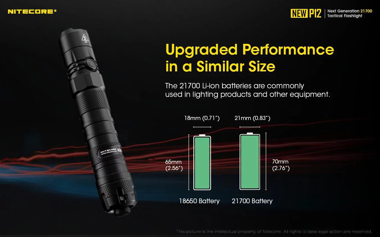 Combo: Nitecore New  Version Tactical  Flashlight -  -   - 1200 Lumens w/ Pressure Switch