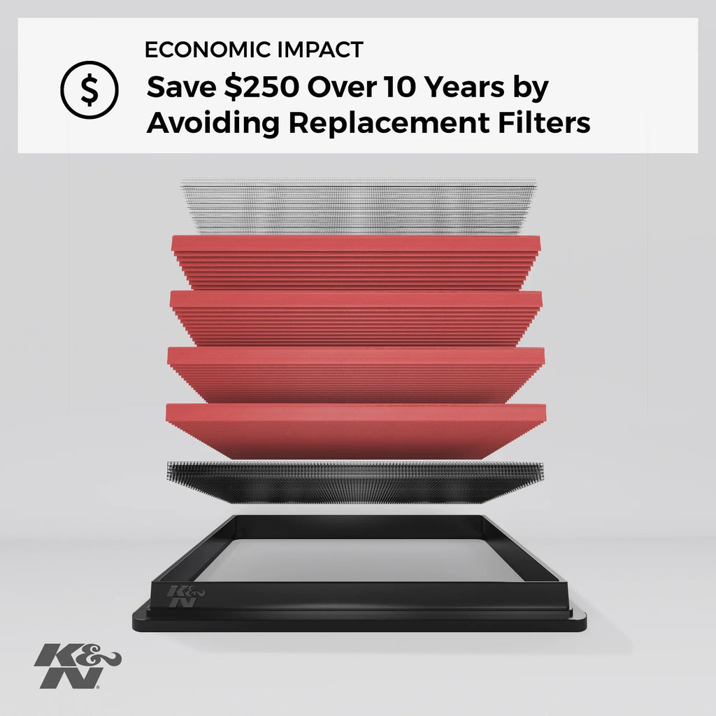 & Engine Air Filter: High Performance, Premium, Washable, Replacement Filter: 1999-2008 Buick/Pontiac/Chevy (Regal , LeSabre, Century, Impala, Monte Carlo, Grand Prix), 33-2141-1