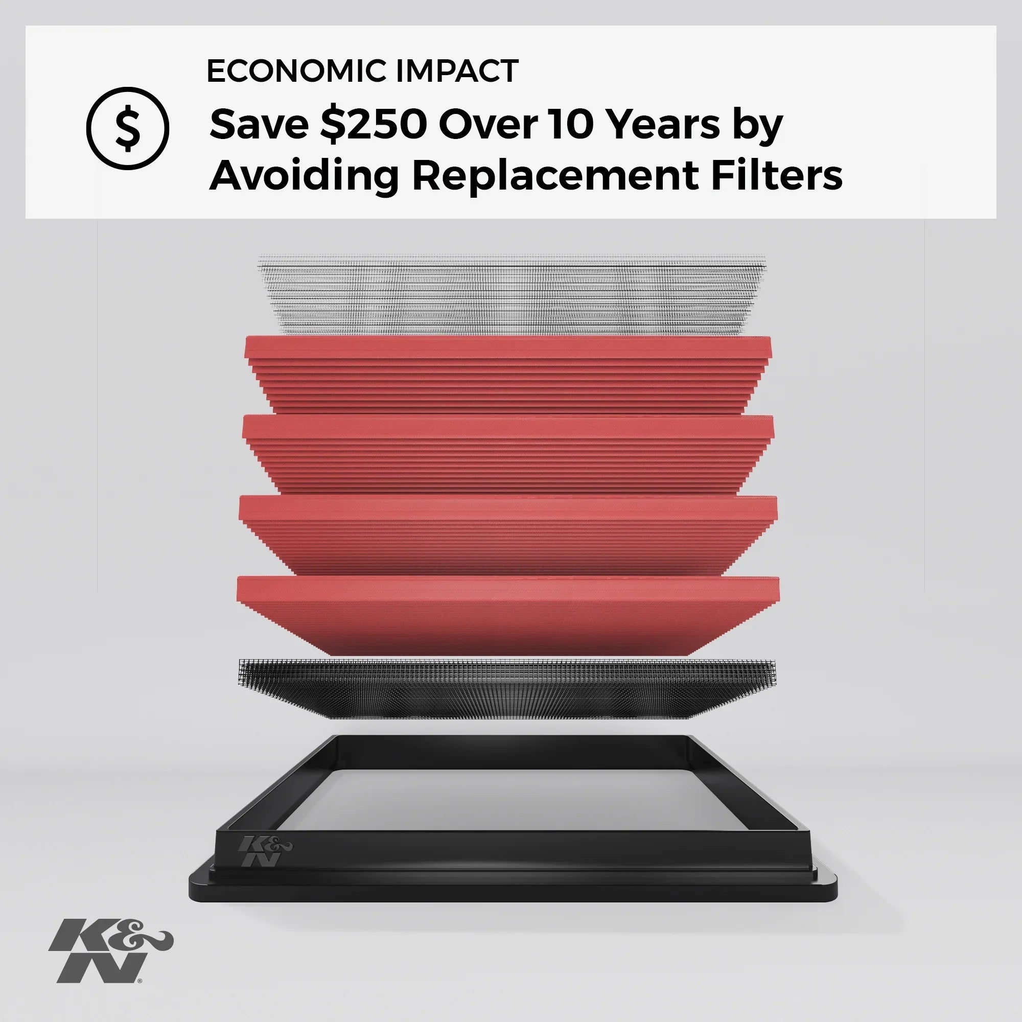 & Engine Air Filter: High Performance, Premium, Washable, Replacement Filter: 1999-2008 Buick/Pontiac/Chevy (Regal , LeSabre, Century, Impala, Monte Carlo, Grand Prix), 33-2141-1