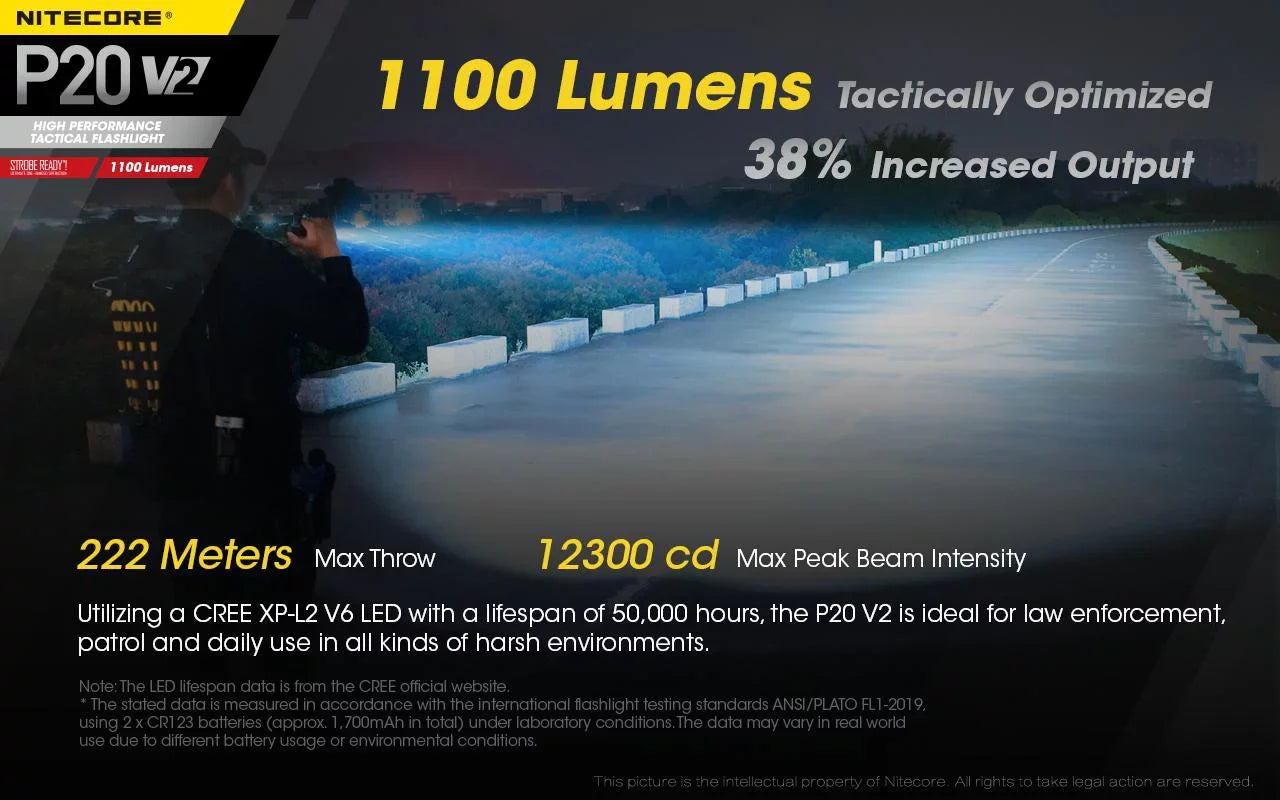 Combo: Nitecore   Tactical  Flashlight -  -  - 1100 Lumens w/ Battery,  Charger +2x Free Eco-Sensa  Batteries