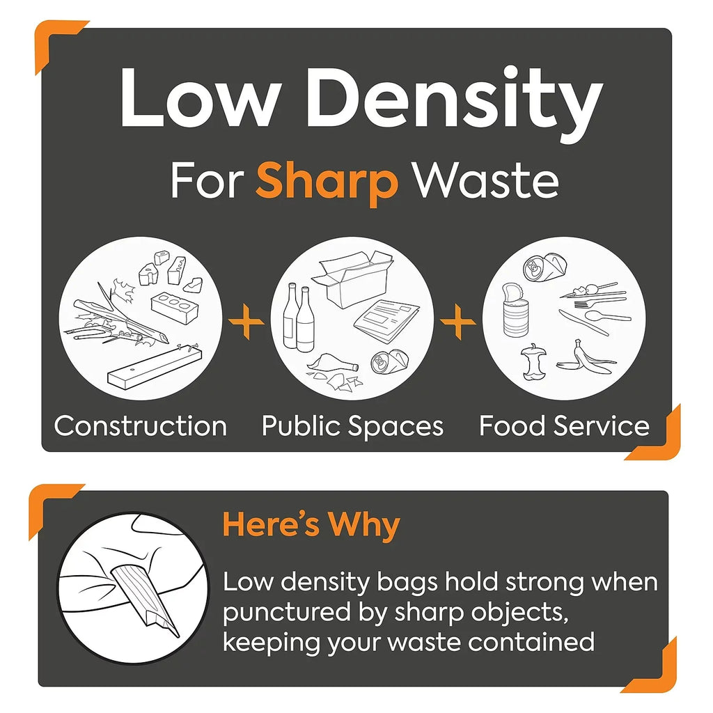 Coastwide Professional 55-60 Gallon Industrial Trash Bag 38" x 58" Low Density 1.3 mil Clear 100