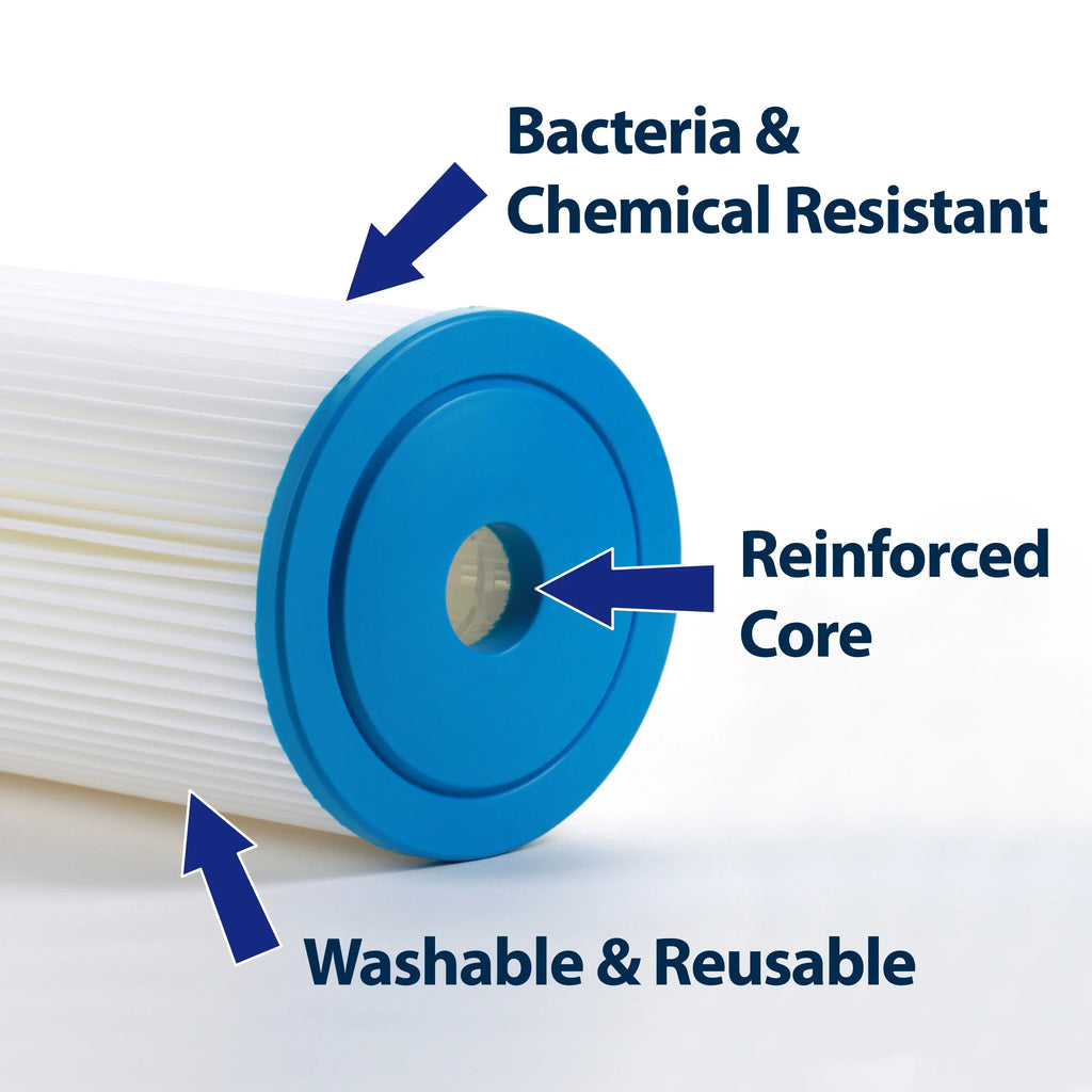 Hydronix -45-1030  - &  Compatible Sediment Pleated Water Filter, Reusable 4.5 x 10 - 30 micron (2 Pack)