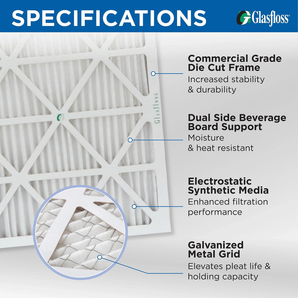 3 Pack of 18x24x2  11 Pleated 2" Inch Air Filters by Glasfloss. Actual Size: 17-1/2 x 23-1/2 x 1-3/4