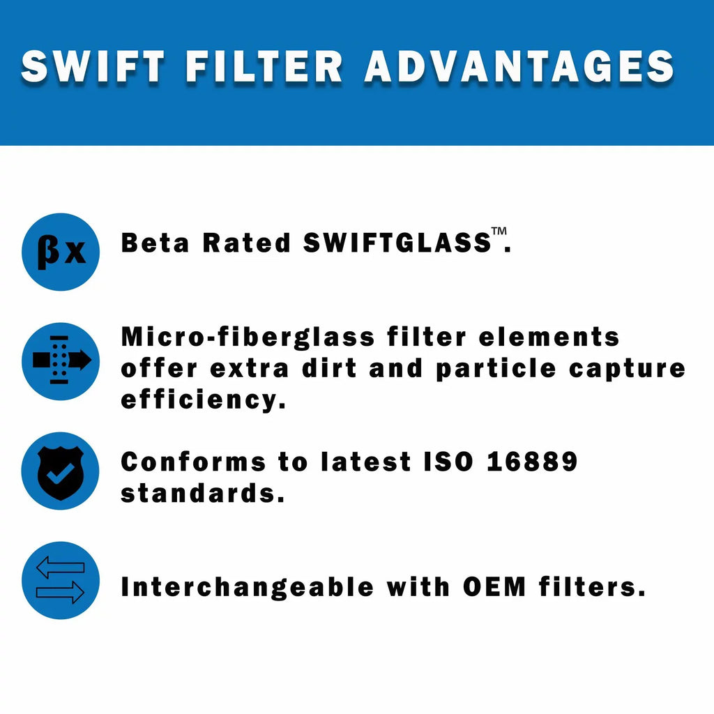 Direct Interchange for   --3-8C rtridge Filter Element Microglass Construction 12 Micron